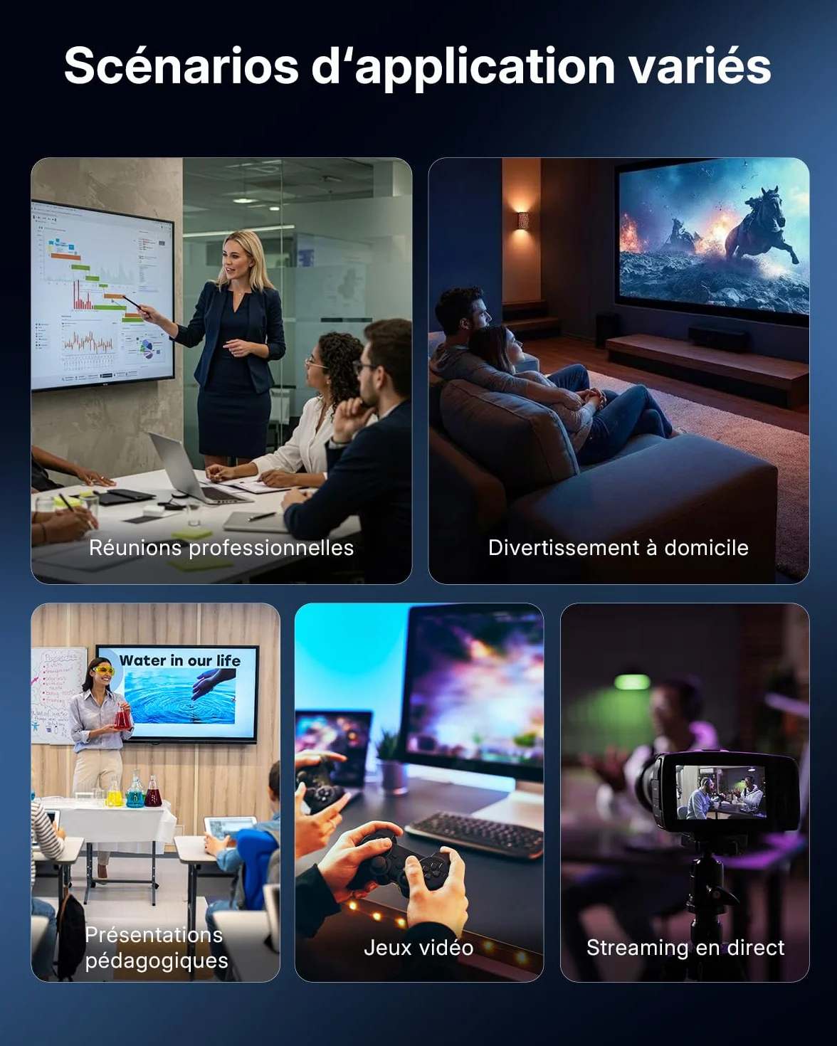 VENTION Émetteur et récepteur HDMI sans Fil 656FT/200M 2,4G+5G Plug&Play 4K pour PS5 Xbox Moniteur TV (1TX+2RX)