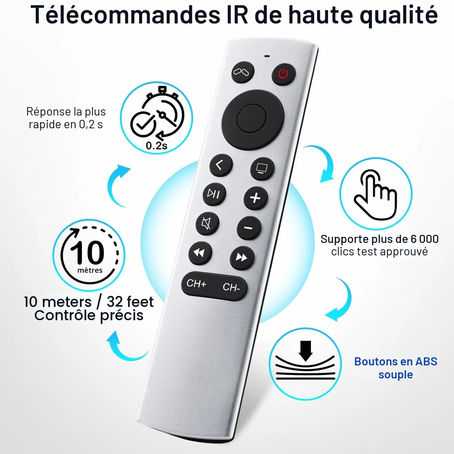 Telecommande-pour-Apple-4K-TV-Remote, Télécommande pour Apple TV 4K/HD (NO Voice & Siri)