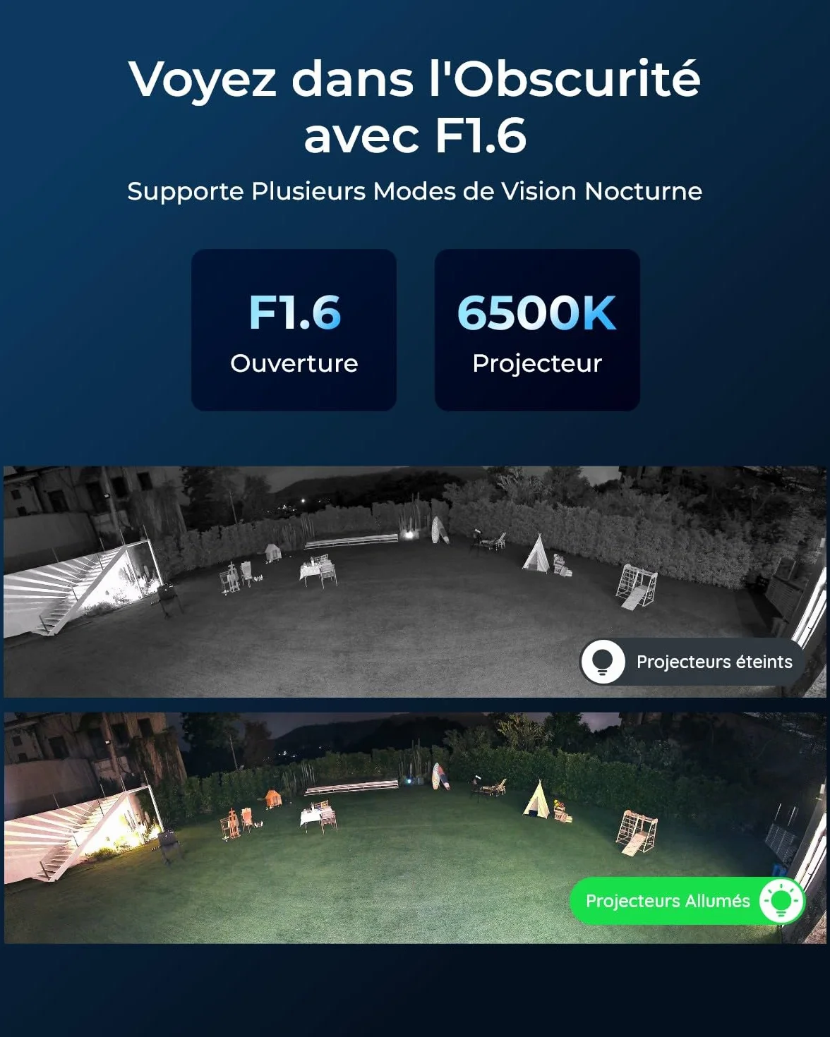 Reolink 16MP Caméra Surveillance PoE, Double Objectif Vue Panor à 180°, Suivi Mouvement, Vision Nocturne Couleur, Détection Personne/Véhicule/Animal, Audio Bidirectionnel, Etanche IP67, Duo 3 PoE