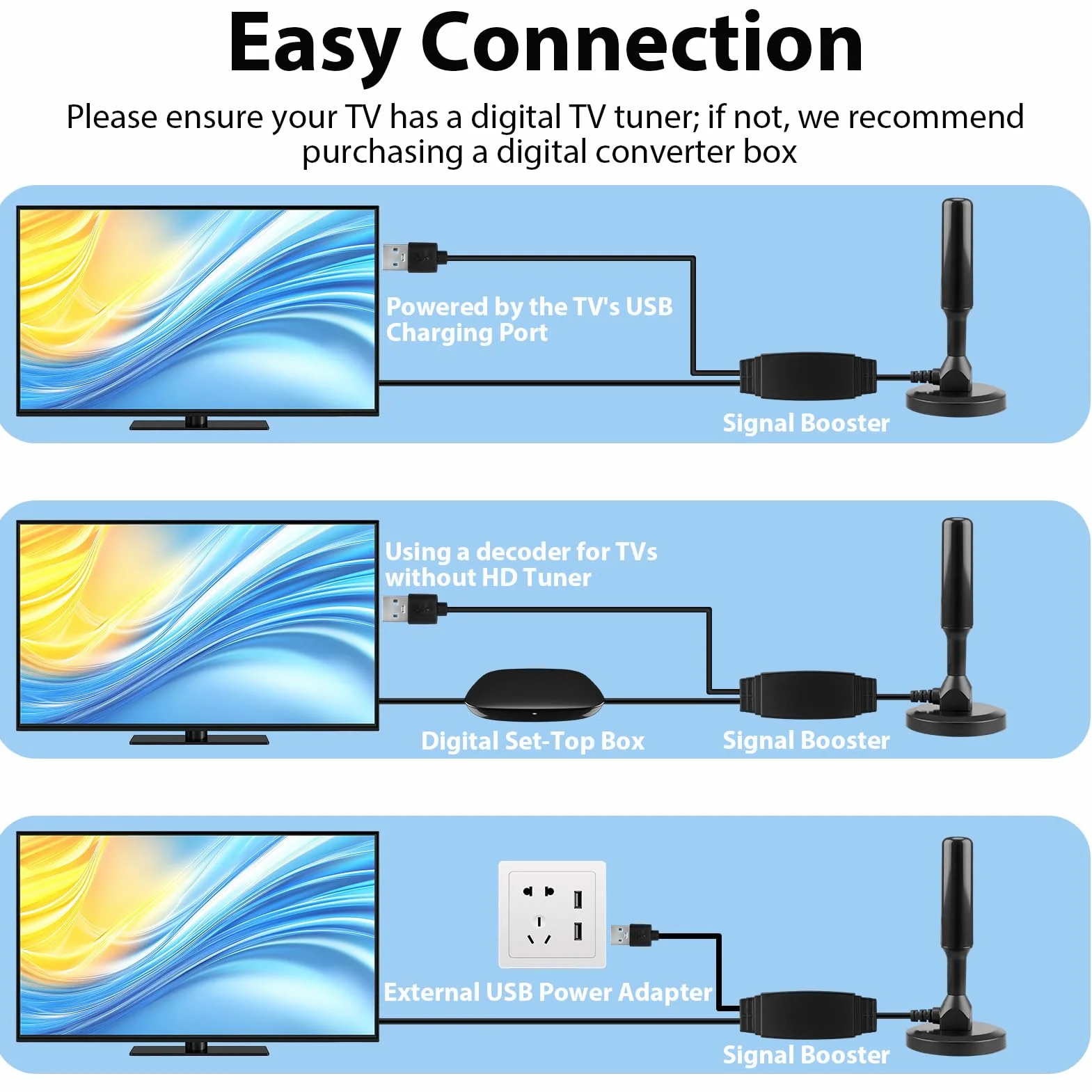 Antenne TV IntéRieur Puissante, HD Haute Performance avec Base Magnétique, Réception 360° Compatible 4K UHD & DVB-T2 Câble Coaxial 3m pour Télévision Intelligente Antenne TNT sans Abonnement