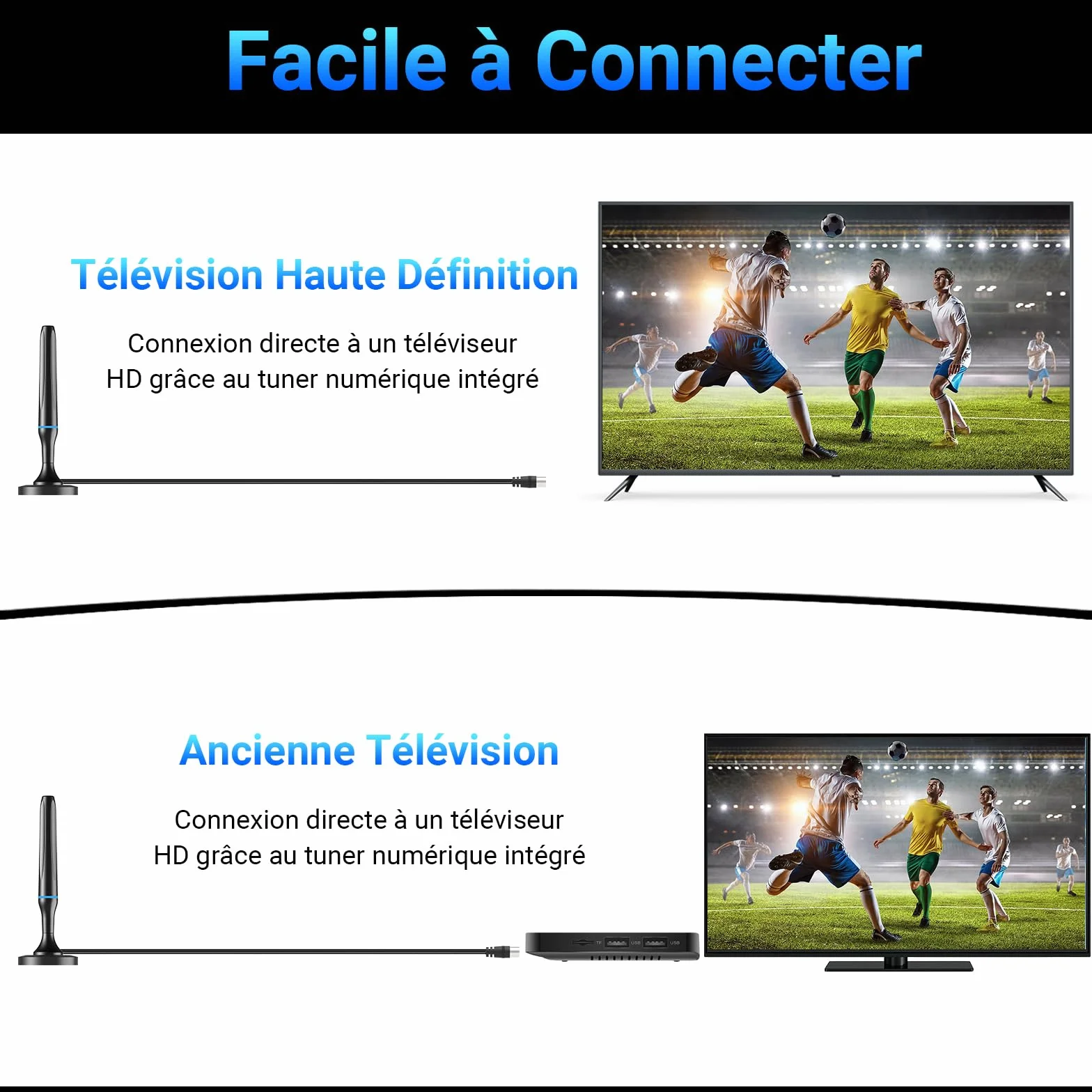 Antenne TV Intérieur Puissante TNT HD, 2026 Puissante Antenne TV Intérieur de Base magnétique puissante - 80km Réception Longue Portée à 360°, Compatible avec Portable 4K 1080P et Tous Les TVs (Bleu)