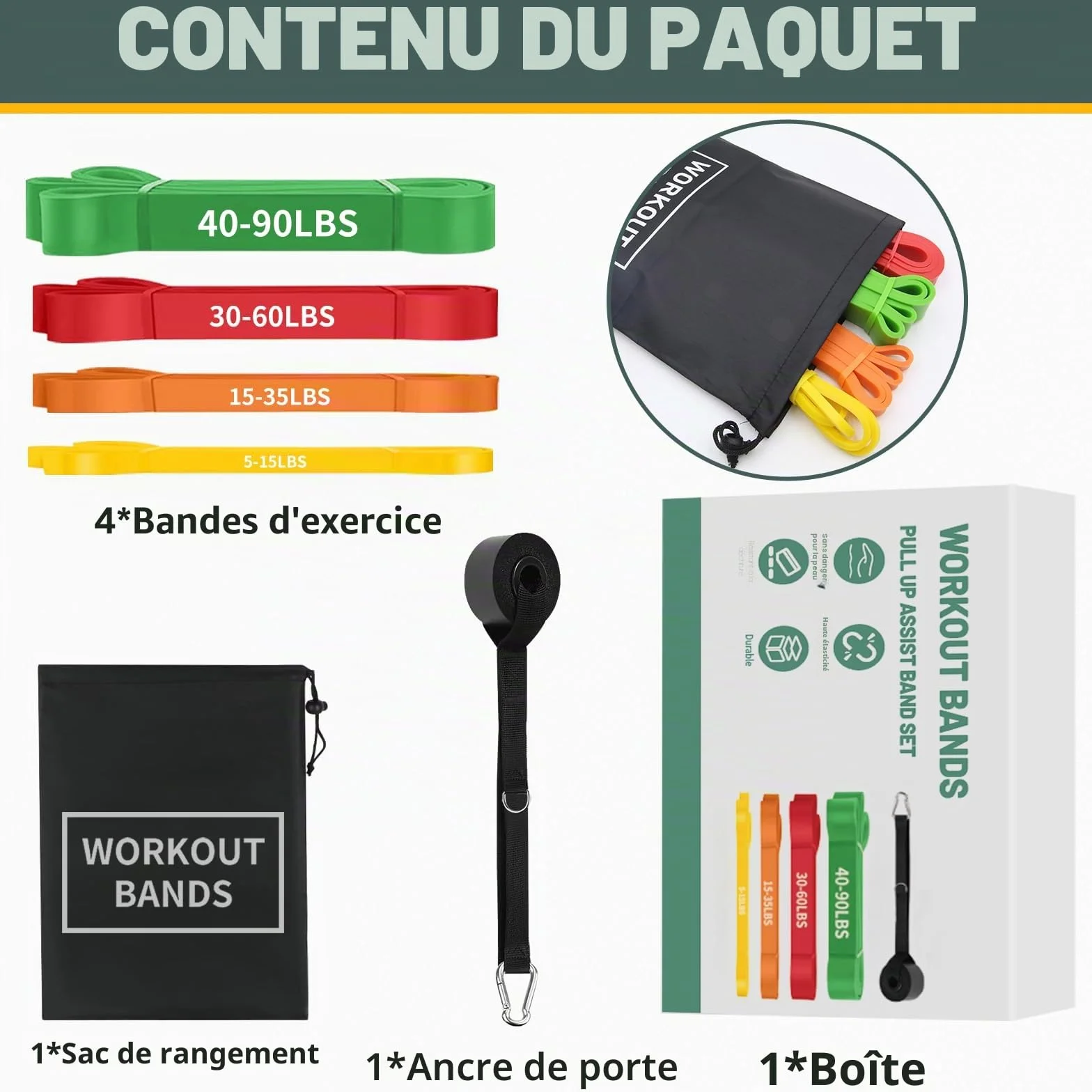 Lot de 5 Bandes de Résistance avec Ancrage de Porte pour Fitness, Yoga, Pilates, Musculation