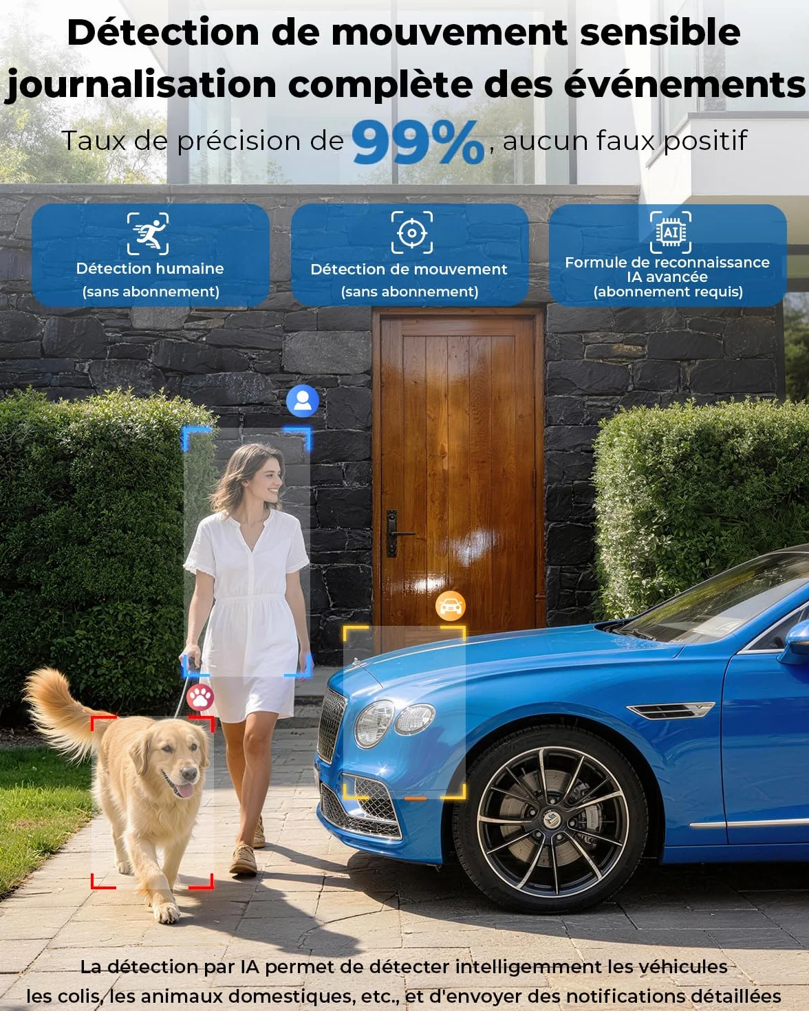 WESECUU Camera Surveillance WiFi Exterieure sans Fil Solaire 2.5K 4MP avec Panneau Solaire 5W, 360° PTZ, IP66