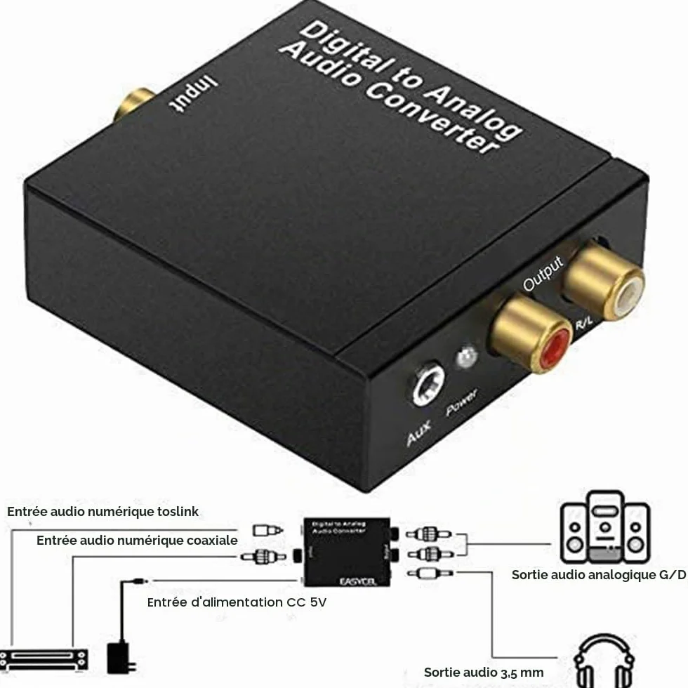 Convertisseur Audio Numérique Vers Analogique USB HiFi Toslink RCA Adaptateur pour Rme Smsl HDTV PS3 PS4 Xbox