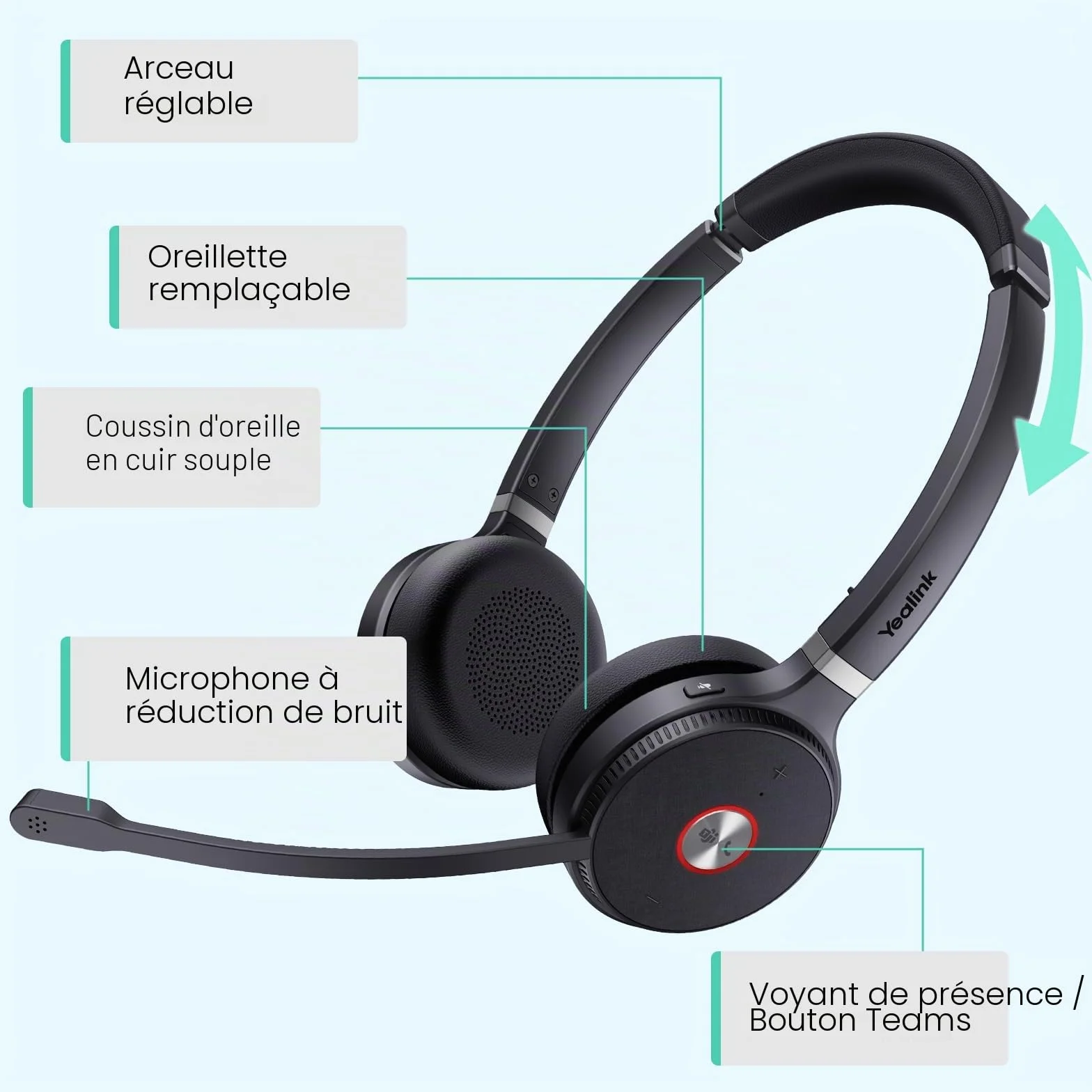 Yealink Casque sans Fil avec Micro WH62 Mono, Portée 160m, Micro Réduction de Bruit, Autonomie 13H, Compatible avec Teams/Zoom/PC et Téléphones Fixes IP