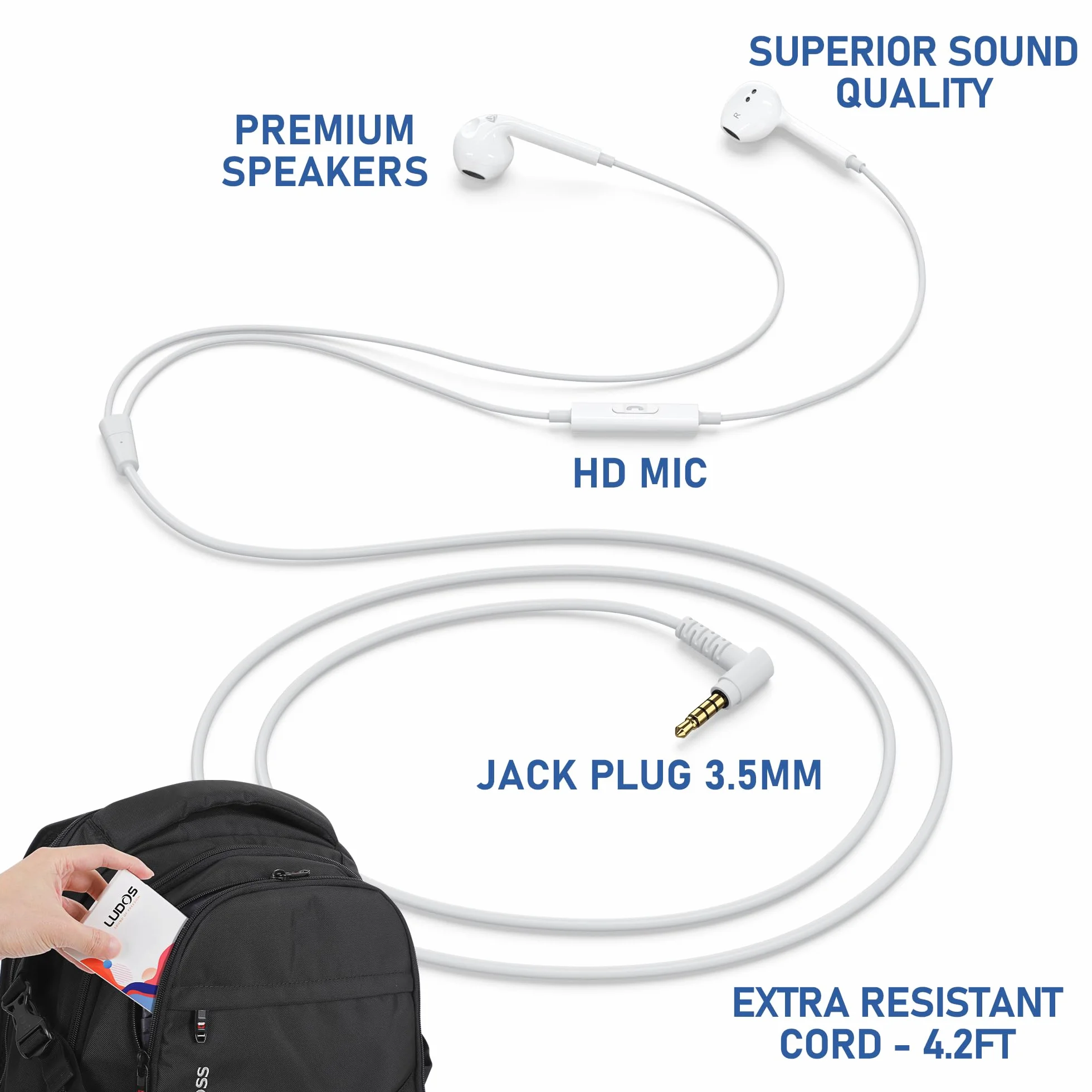 LUDOS Zenith Écouteurs, Garantie 5 Ans, Écouteur Intra-Auriculaires Filaires, Casque avec Microphone, Compatible avec Tablettes et Ordinateurs Portables Samsung, Huawei, iPhone, MP3 Players - Blanc