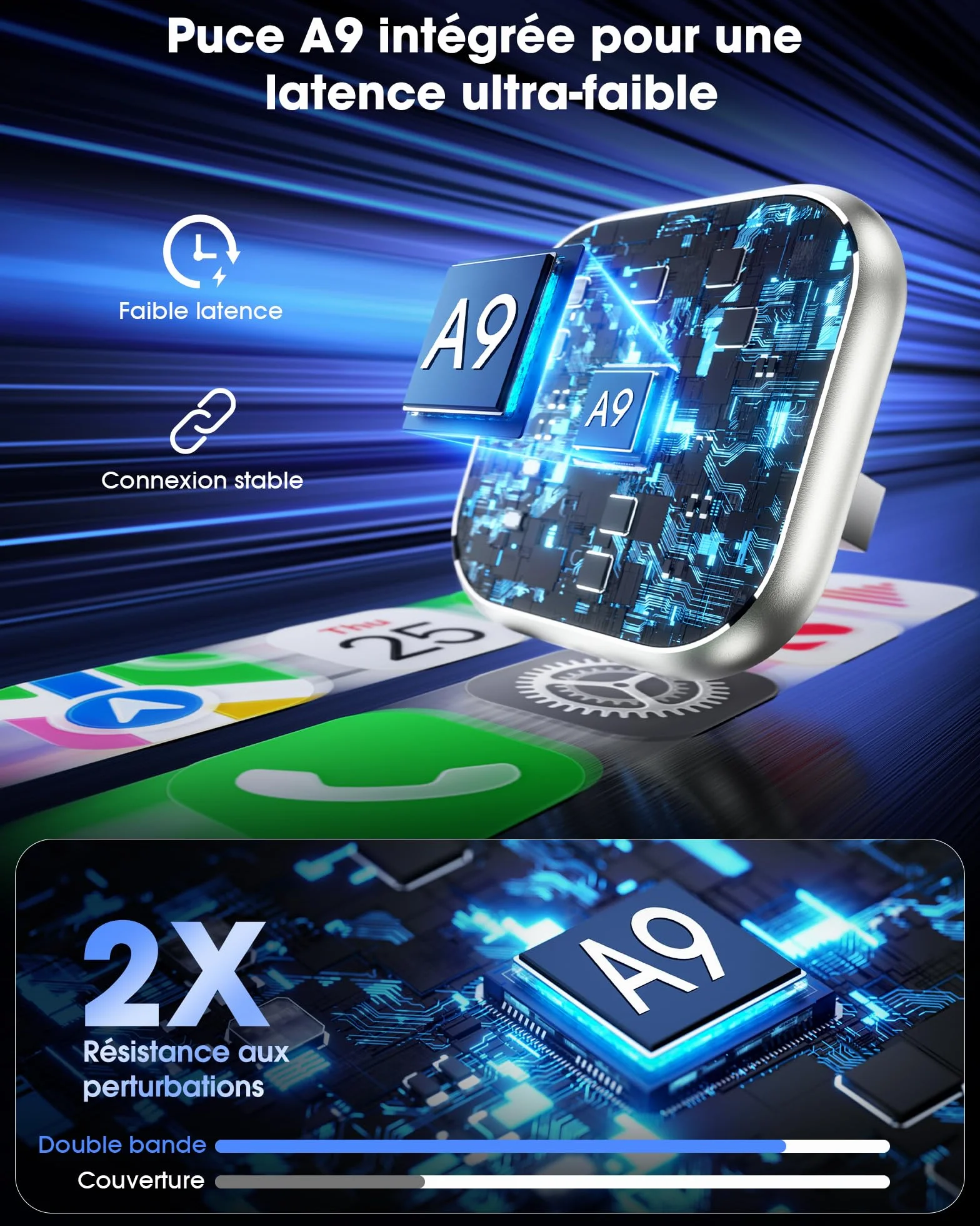Boîtier CarPlay sans Fil pour GPS Portable pour Voiture – pour écran monté sur Tableau de Bord, convertit CarPlay Filaire en sans Fil, Compatible système d’Origine (2016+) Uniquement pour iPhone