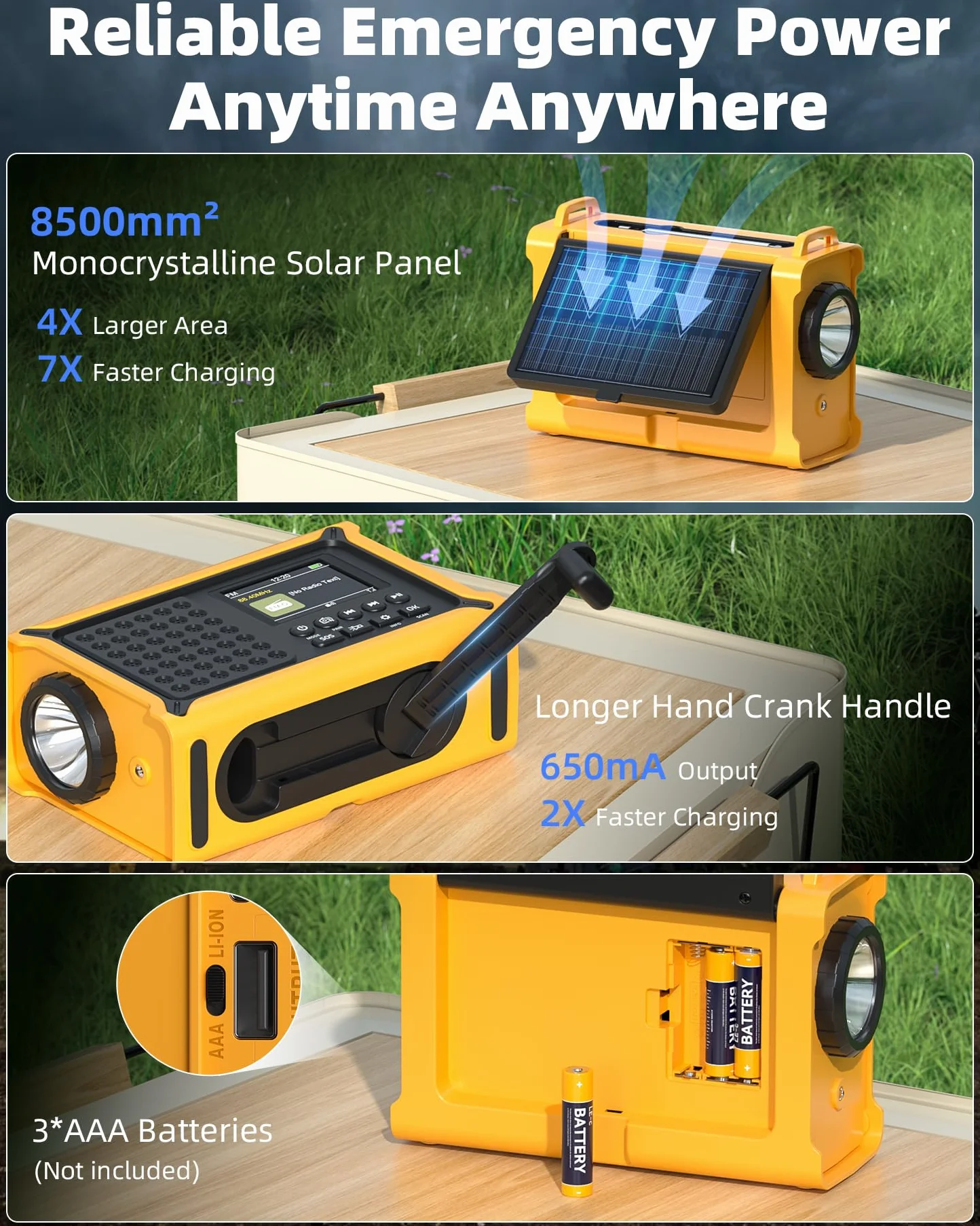 Solar Radio, Kurbelradio, 12000mAh Dab/Dab+/UKW, Notfallradio mit 8500mm² Solarpanel & 650mA Handkurbel, Dynamo Radio mit Bluetooth, ALS Taschenlampe & Ladegerät, USB, Für Camping, Notfall(Gelb)