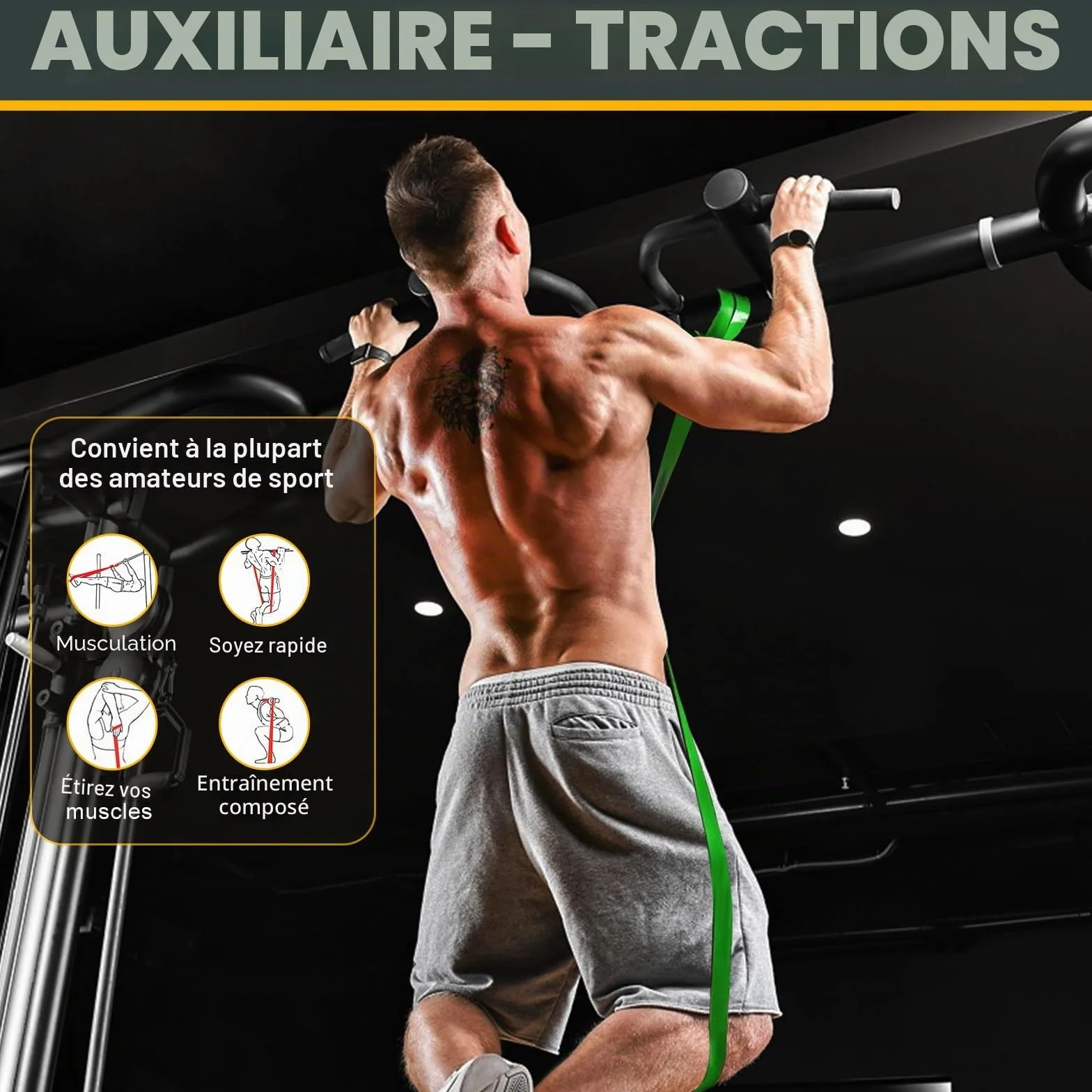 Lot de 5 Bandes de Résistance avec Ancrage de Porte pour Fitness, Yoga, Pilates, Musculation