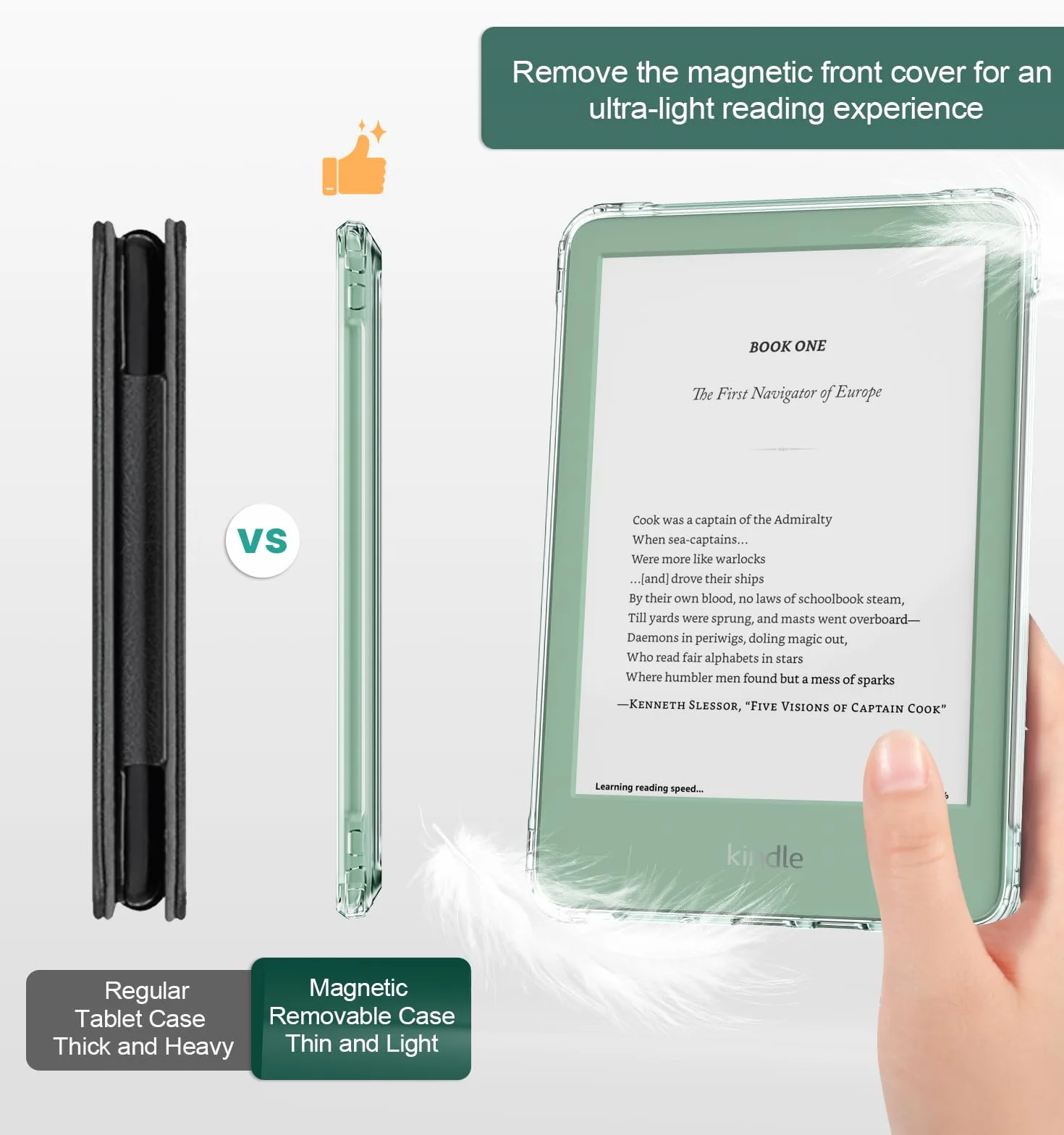 MoKo Étui Magnétique Détachable pour Le Tout Nouveau Kindle (11e Génération 2024/2022) 6 Pouces, Coque Légère et Résistante aux Rayures, à Dos Ultra-Clair avec Réveil/Sommeil Automatique, Vert Matcha