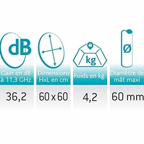 SEDEA PARABOLE SATELLITE 60 COMPOSITE + LNB 1 TV