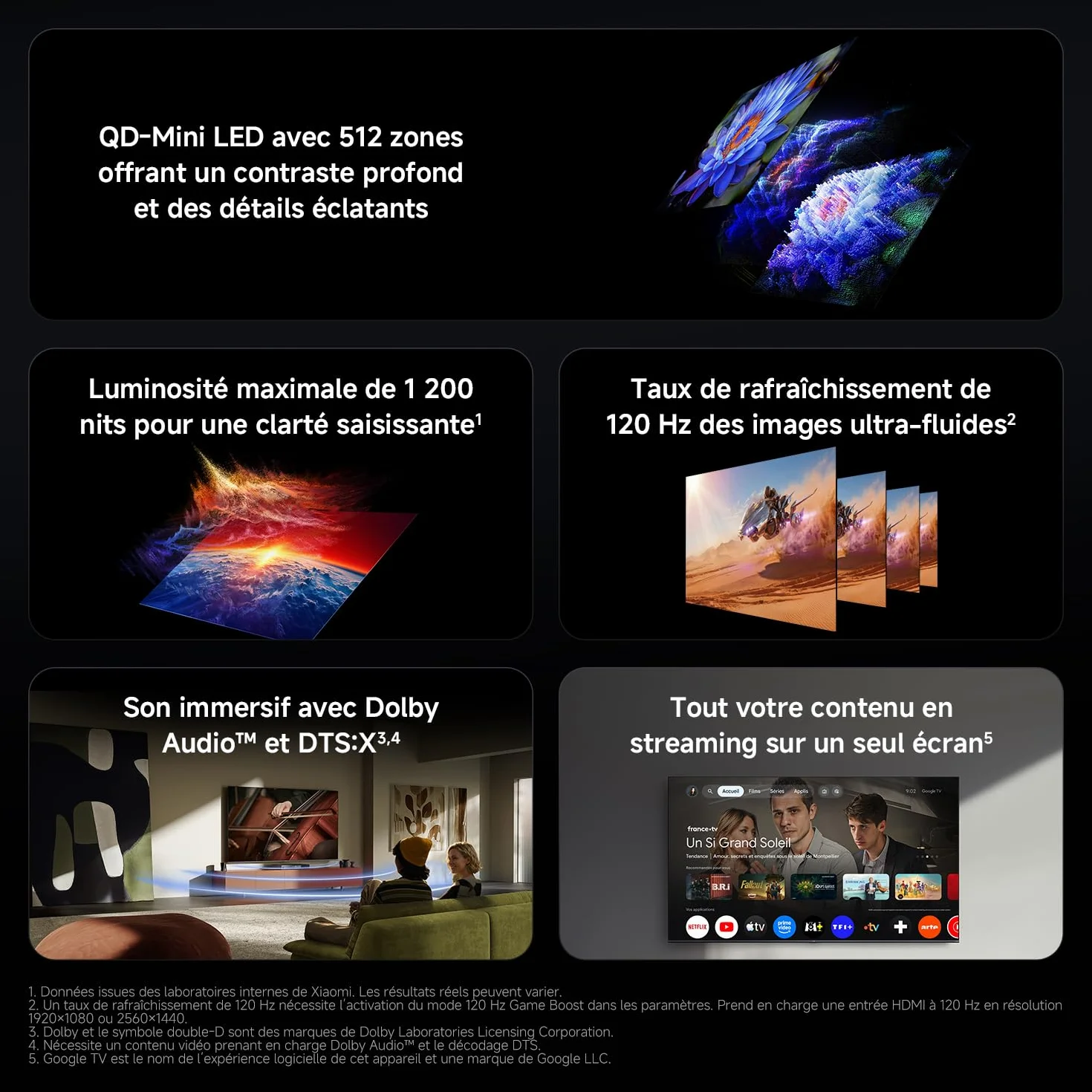 XIAOMI TV S Mini LED 75"(190 cm), QLED Mini LED Télévision, 4K UHD, Smart TV avec Google TV, HDR10+, Triple Tuner, DVB T2, 60Hz avec 120Hz Game Boost Mode, MEMC, Dolby Audio, Airplay 2