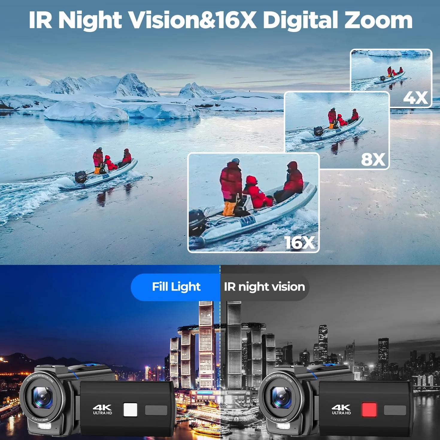 Caméra Vidéo 4K Camescope 48MP Zoom 16X Vision Nocturne Écran Tactile Rotatif 270° avec Carte SD 32Go