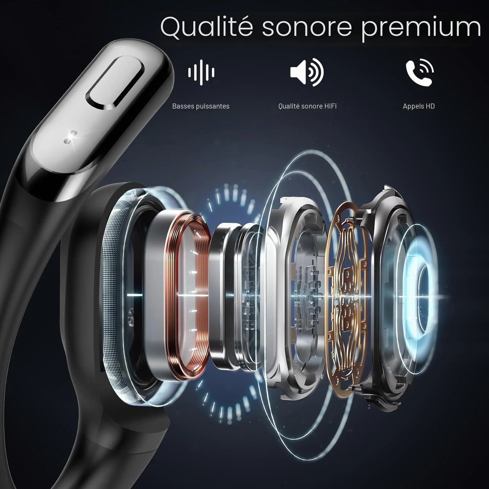 2026 Bluetooth 6.0 Open Ear Ecouteurs sans Fil Sport avec Zone de Tapotement Élargie et Crochet d'oreille Air, 60H Écouteurs sans Fil avec ENC Mic, IP7 Oreillette pour Course/Fitness/Cyclisme