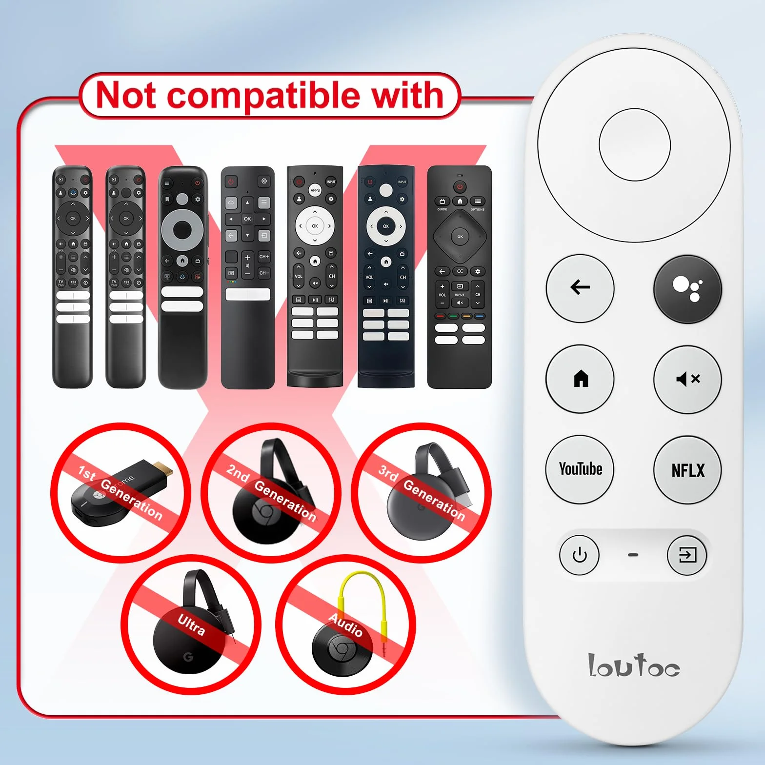 Télécommande-pour-Chromecast-Google-with-TV, Telecommande pour Snow Google-Chromecast-4K / HD/Streaming Stick & Google TV Streamer