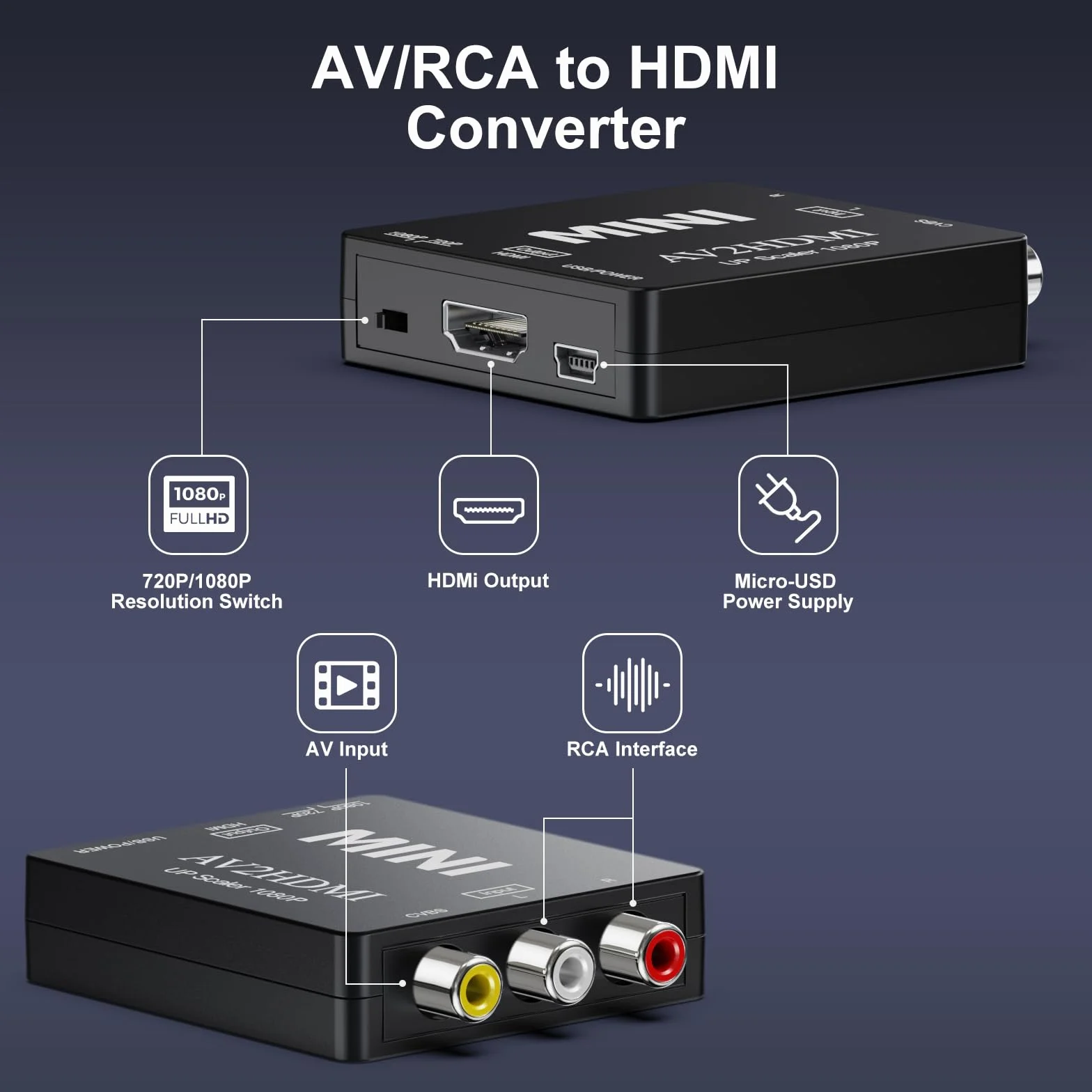Convertisseur RCA vers HDMI, 1080p Mini RCA AV vidéo Composite Audio vers HDMI, Prise en Charge PAL/NTSC pour TV/Wii/PC/PS