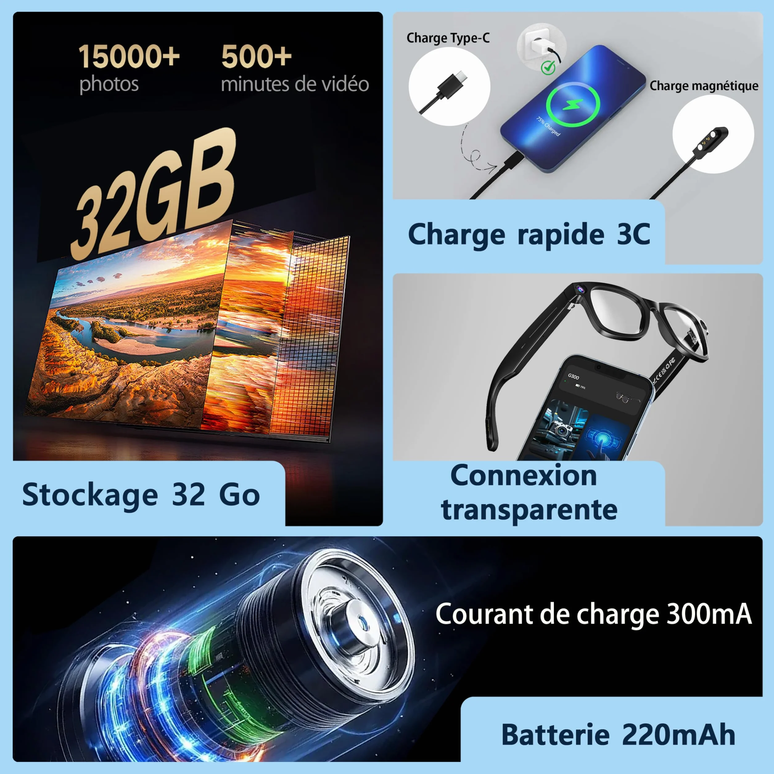 G300 FR