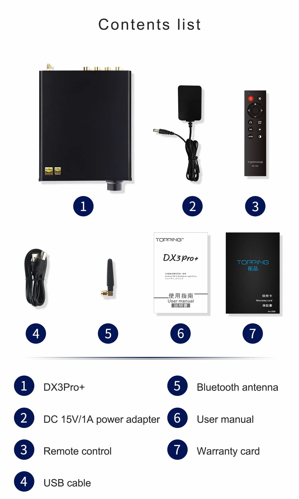 Topping DX3 Pro+ Amplificateur de Casque Bluetooth 5.0 aptX HD, LDAC, Noir