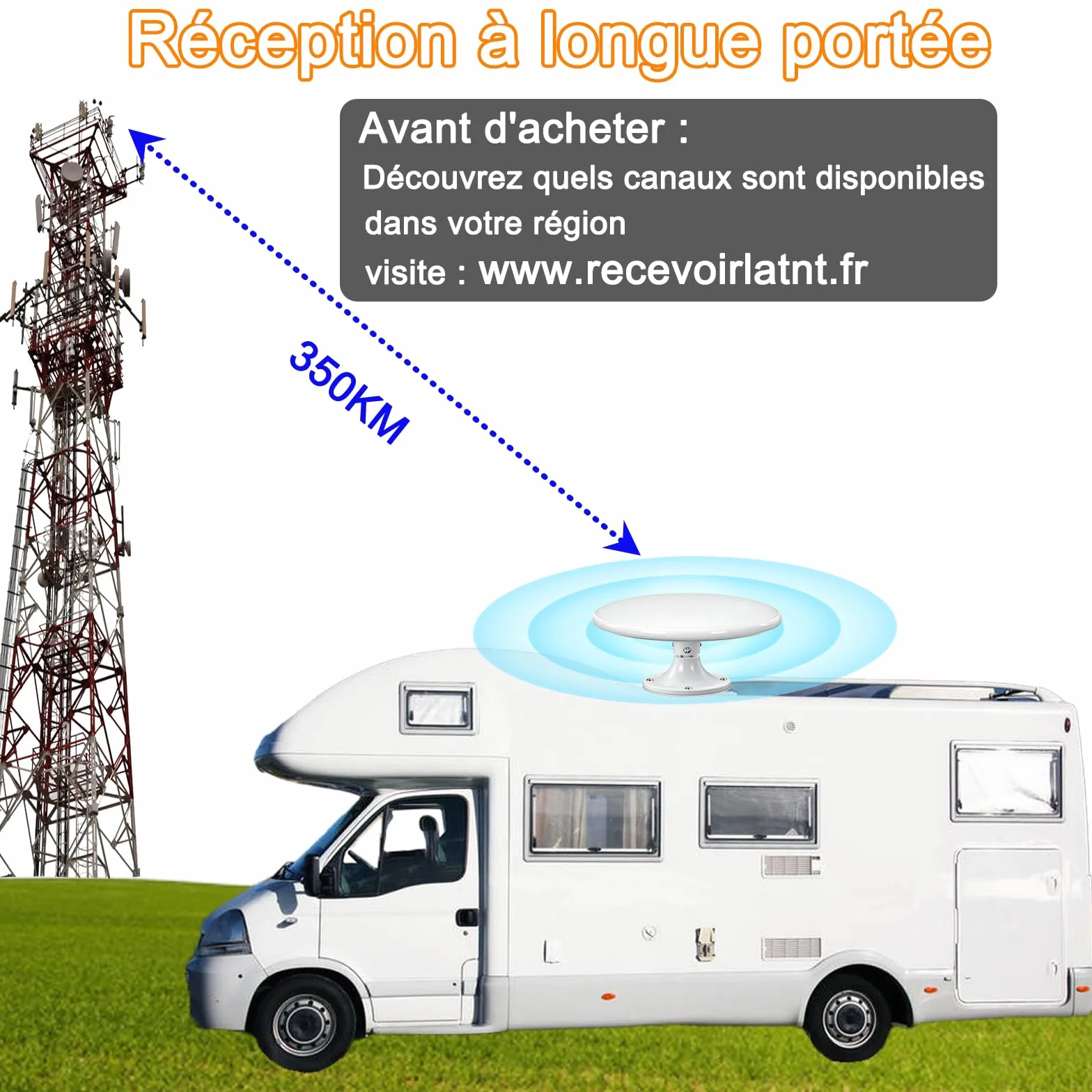 Antenne TV Exterieure Puissante DVB-T/DVB-T2 TNT Omnidirectionnelle 720° pour Camping Car Caravane Van Bateau