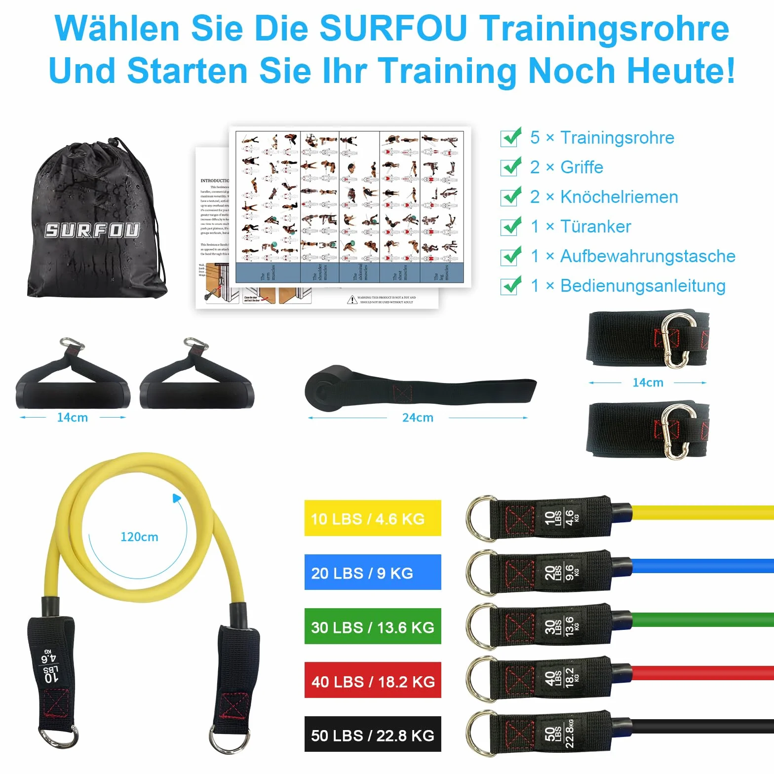 SURFOU Elastique Musculation 5 Niveaux avec Poignées, Sangles de Cheville, Ancrage de Porte, Poster et Sac de Rangement pour Pilates