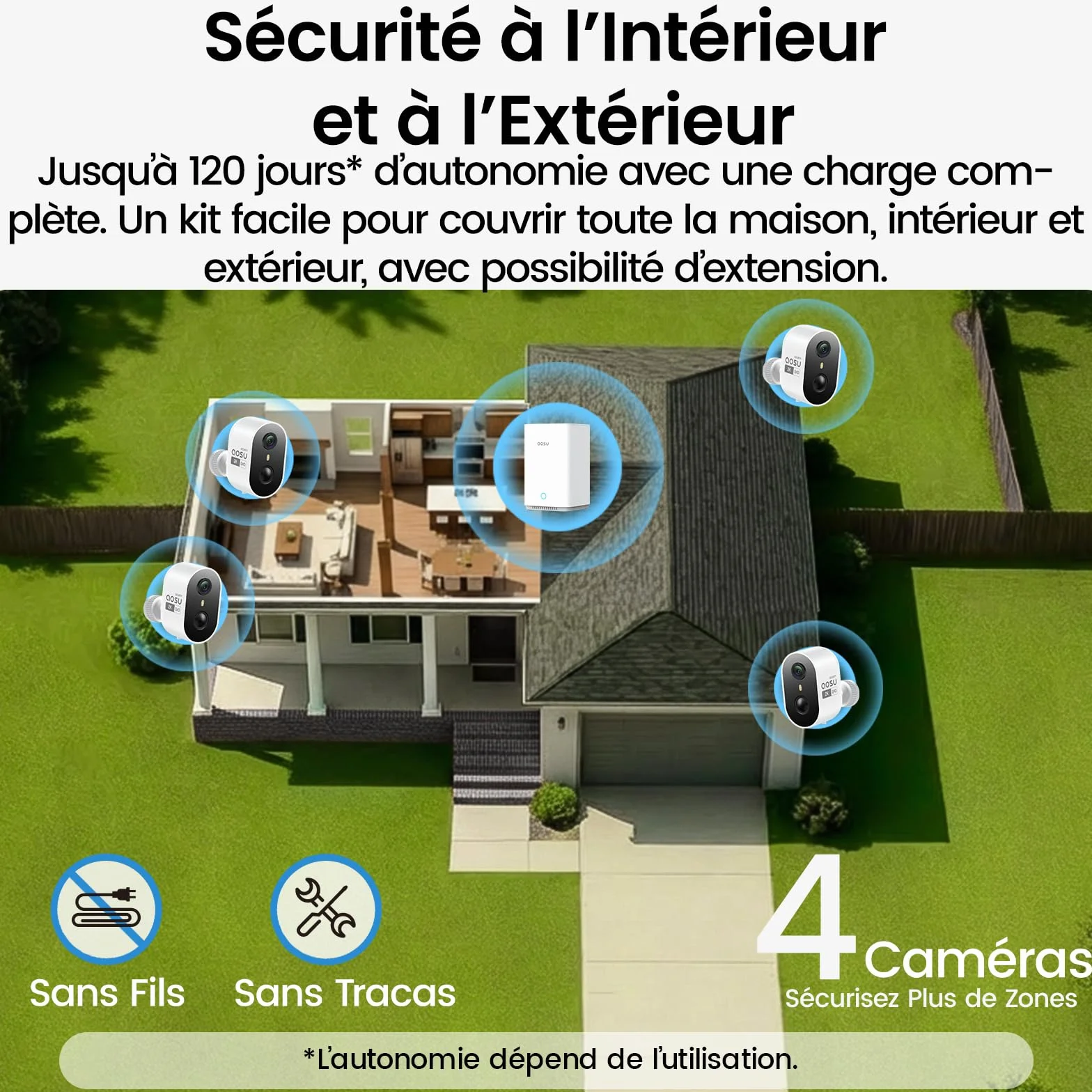 AOSU 2K Caméra Surveillance WiFi Extérieure Intérieur Sans Fil, 4 Cam Kit & 2.0 aosuBase, Sans Abonnement Requis, Extensible à 1 To, AI PIR Détection, Alarme Son et Lumière, Vision Nocturne en Couleur