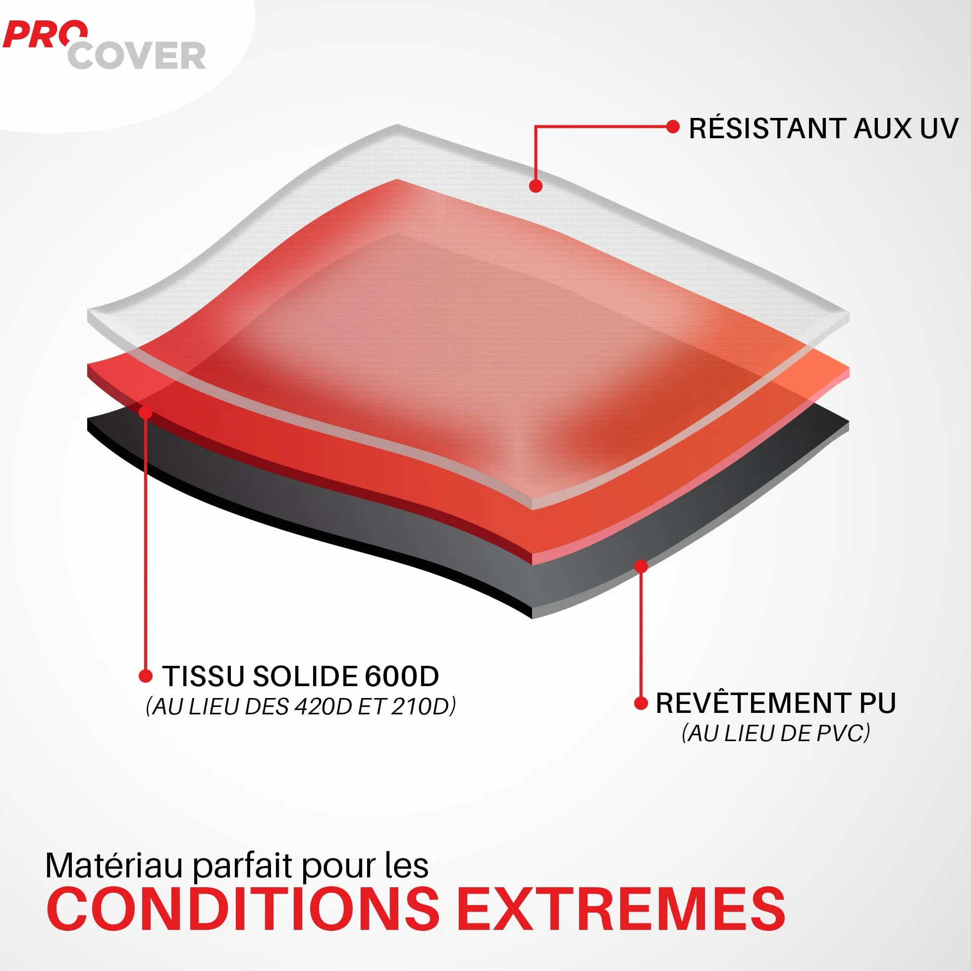 Bâche Universelle pour Table de Ping Pong, Imperméable, Ultra Résistante