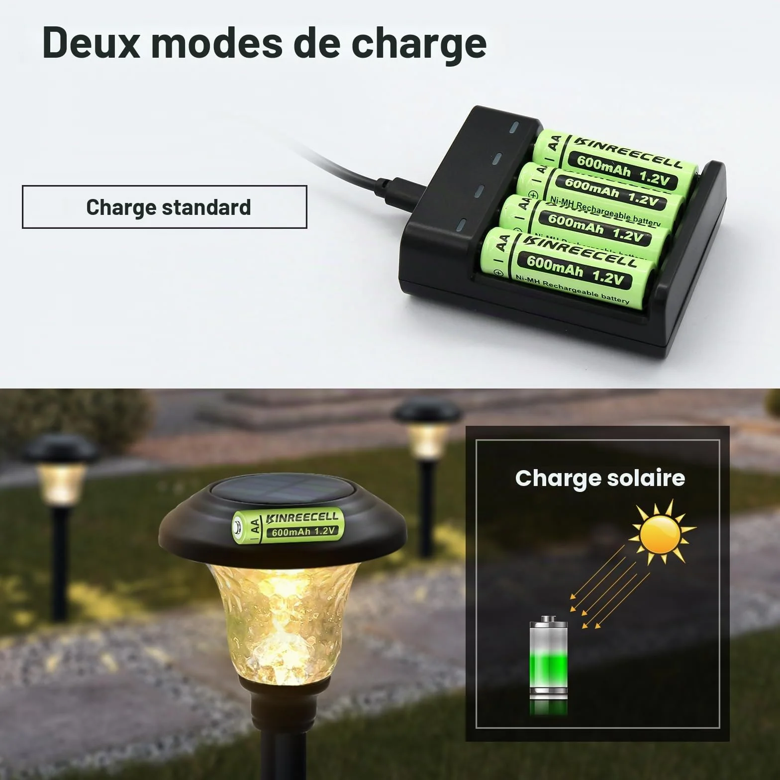 Batteries Rechargeables AA Ni-MH 1,2V pour Lampes Solaires, Guirlandes Lumineuses (Pack de 12)