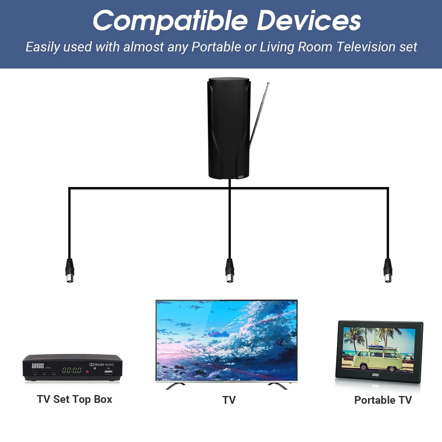 August DTA600 - Antenne TV Intérieur Puissante TNT HD - France Belgique, Portable, Télescopique, 360 Haut Gain DVB-T / T2 UHF VHF, Télévision Numérique Digital - 5m de câble Maison Universel - Noir