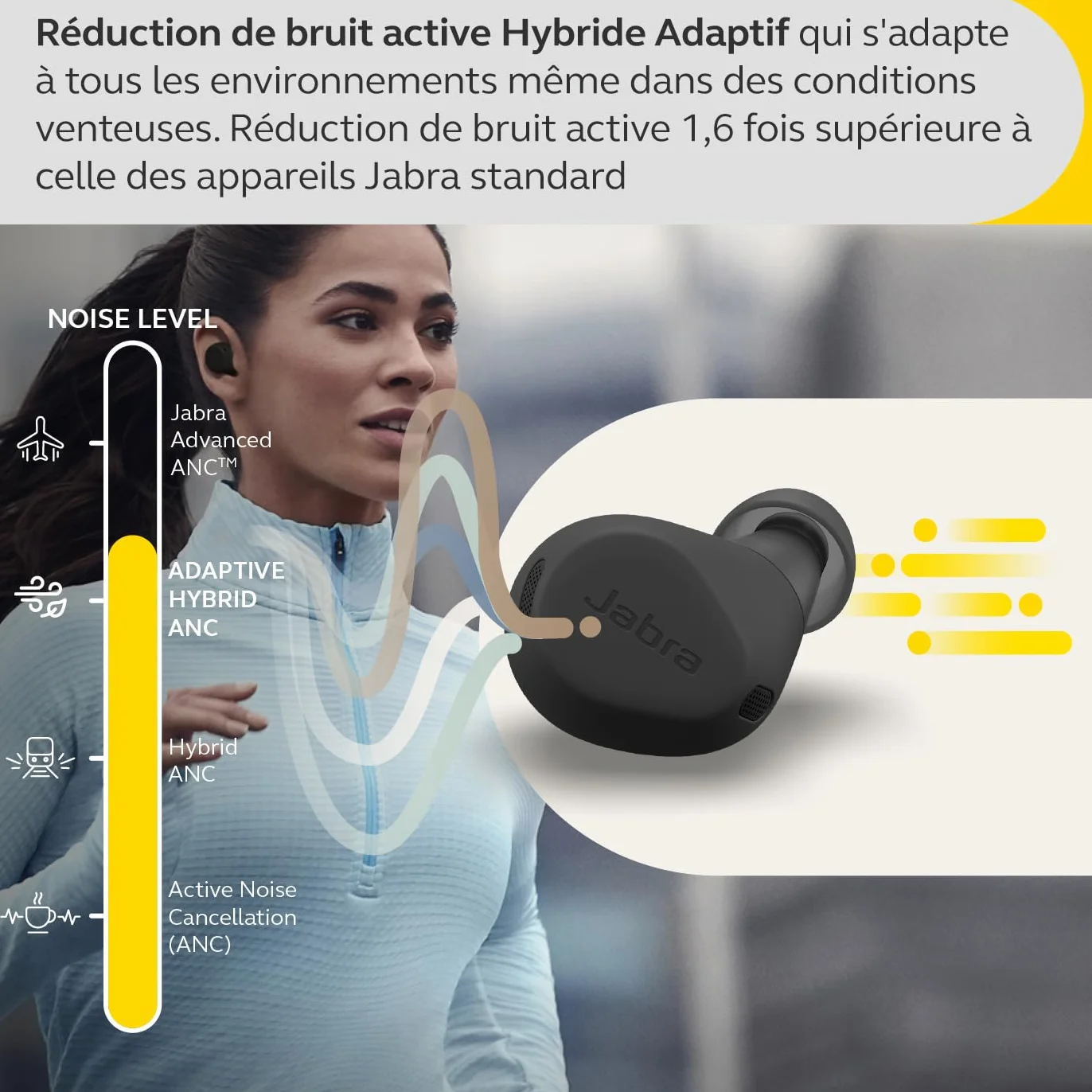 Jabra Elite 8 Active - Écouteurs sans Fil Bluetooth Intra-Auriculaires - Réduction de Bruit Hybride adaptative - 6 Microphones intégrés, résistants à l'eau et à la Transpiration - Gris foncé