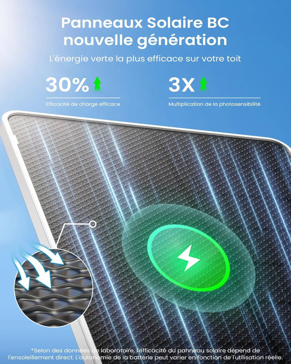 ieGeek 2K Camera Surveillance WiFi Exterieure sans Fil Solaire avec Panneau Solaire Amovible，360° Panoramique PTZ, Vision Nocturne Couleur, Détection Humaine PIR，Sirène，S5