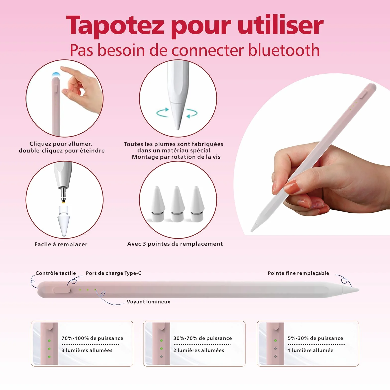 Stylet iPad 2018-2025, Charge Rapide 14 Min, Rejet Paume, Sensibilité Inclinaison, Stylo iPad 11/10/9/8/7/6, Pro 12.9/11/13 M4, Mini 6/5, Air 5/4/3/11-13 M2/M3 (Rose)