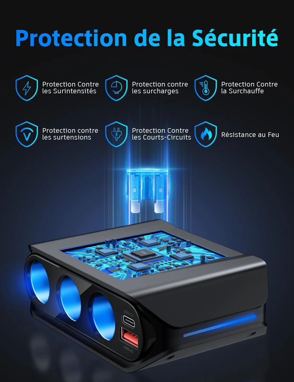 SONRU 7-en-1 Multi Prise Chargeur Allume Cigare, 180W【Dual PD & Quick Charge 3.0】 12V/24V Chargeur Voiture USB, Charge Rapide Chargeur, Affichage du Tension par LED pour Tablette/Phone/GPS