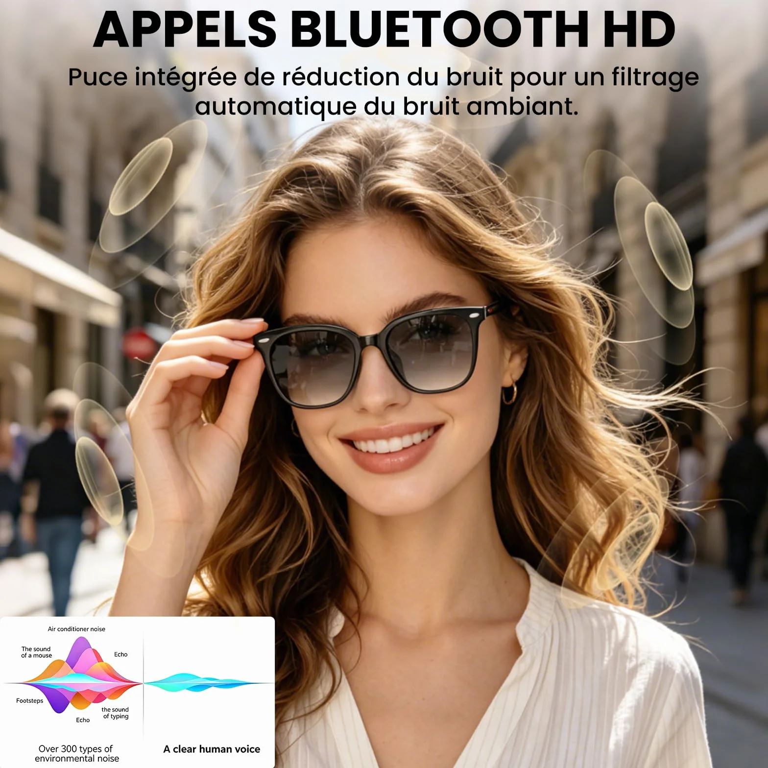 Lunettes intelligentes femmes hommes, 32g légères, téléphonie HD, commande vocale/musicale, lunettes de soleil Bluetooth avec verres photochromiques – idéales pour le quotidien et les voyages (Noir)