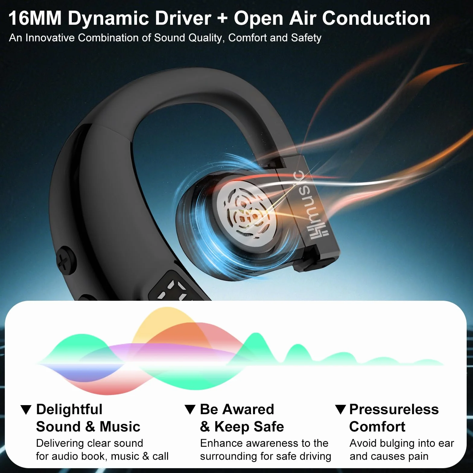 Hmusic Oreillette Bluetooth sans Fil V5.4, IPX5 Étanche, Kit Mains Libres avec 2 Micro Anti-Bruit, 20H d'Autonomie, 18g Ultra-léger, Affichage Numérique LED, pour Conduite, Bureau, Affaires