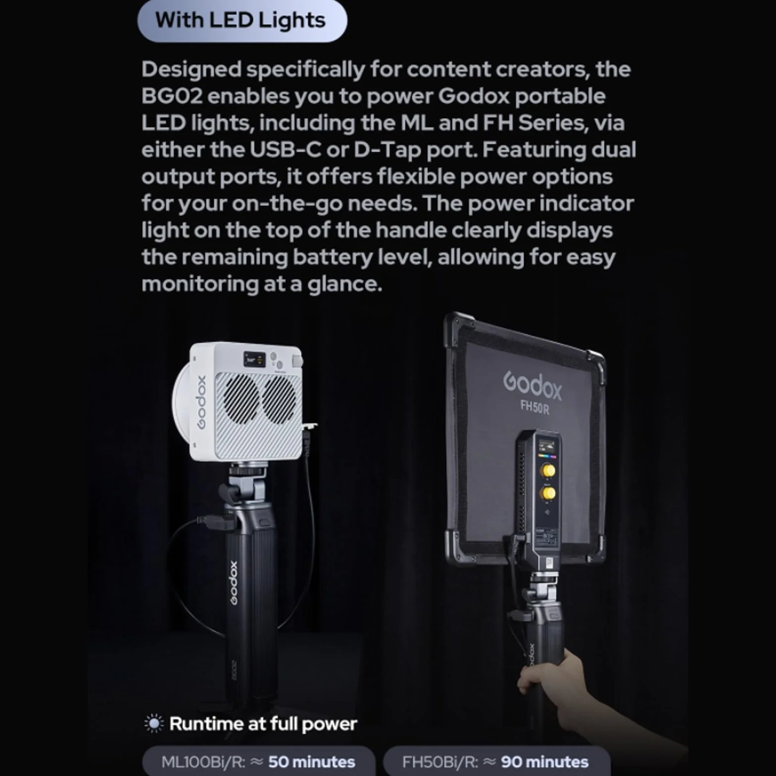 GODOX BG02 Poignée d'alimentation,Batterie Lithium 14.4V 6600mAh, avec D-Tap et Câble USB-C pour AD200 AD200Pro AD200ProII AD300 Pro Flash,pour ML100BI ML100R FH50Bi FH50R Lampe Vidéo LED