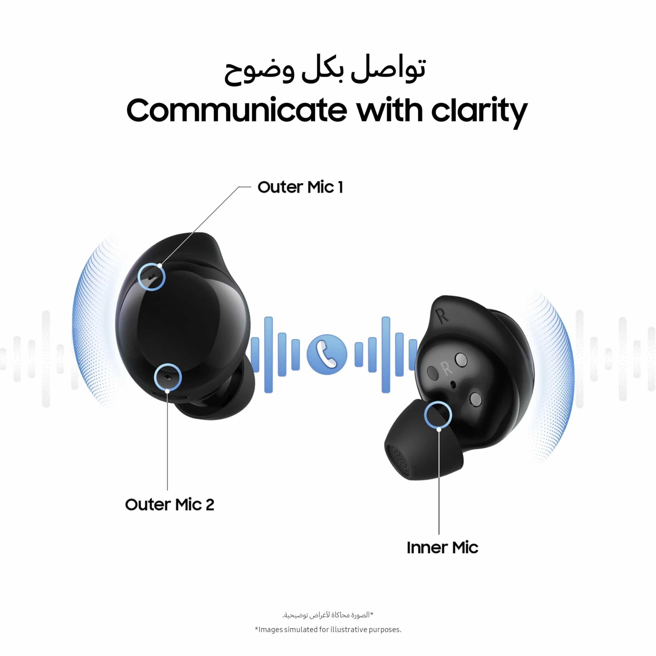 Samsung Galaxy Buds Core True Écouteurs Bluetooth sans Fil, Suppression Active du Bruit, Ajustement sécurisé avec Embout d'aile, appariement Facile, Commutation Automatique, contrôle Tactile, Noir