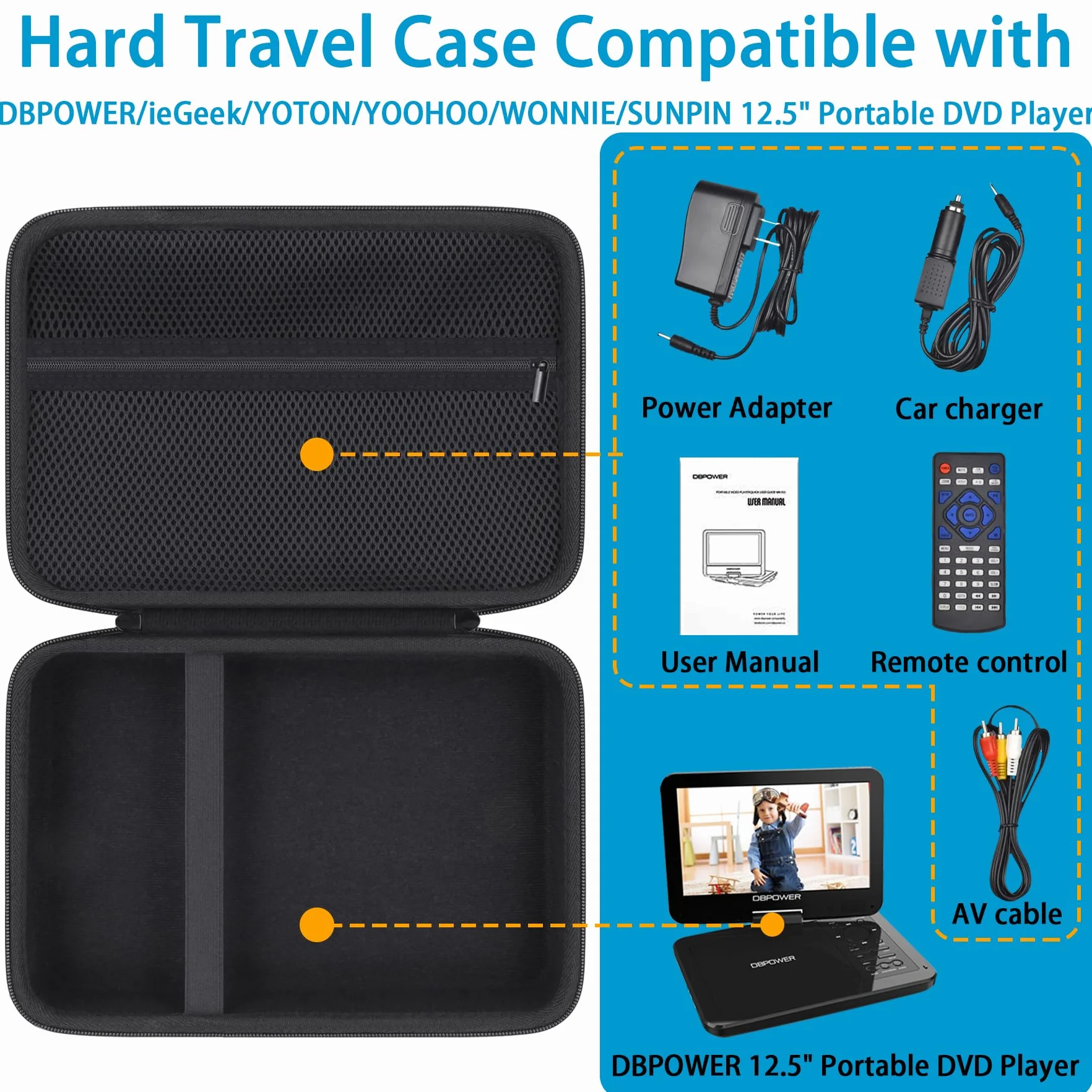 Khanka Etui de Voyage pour Lecteur DVD Portable DBPOWER 10.5 Pouces en EVA Dur Sac de Transport