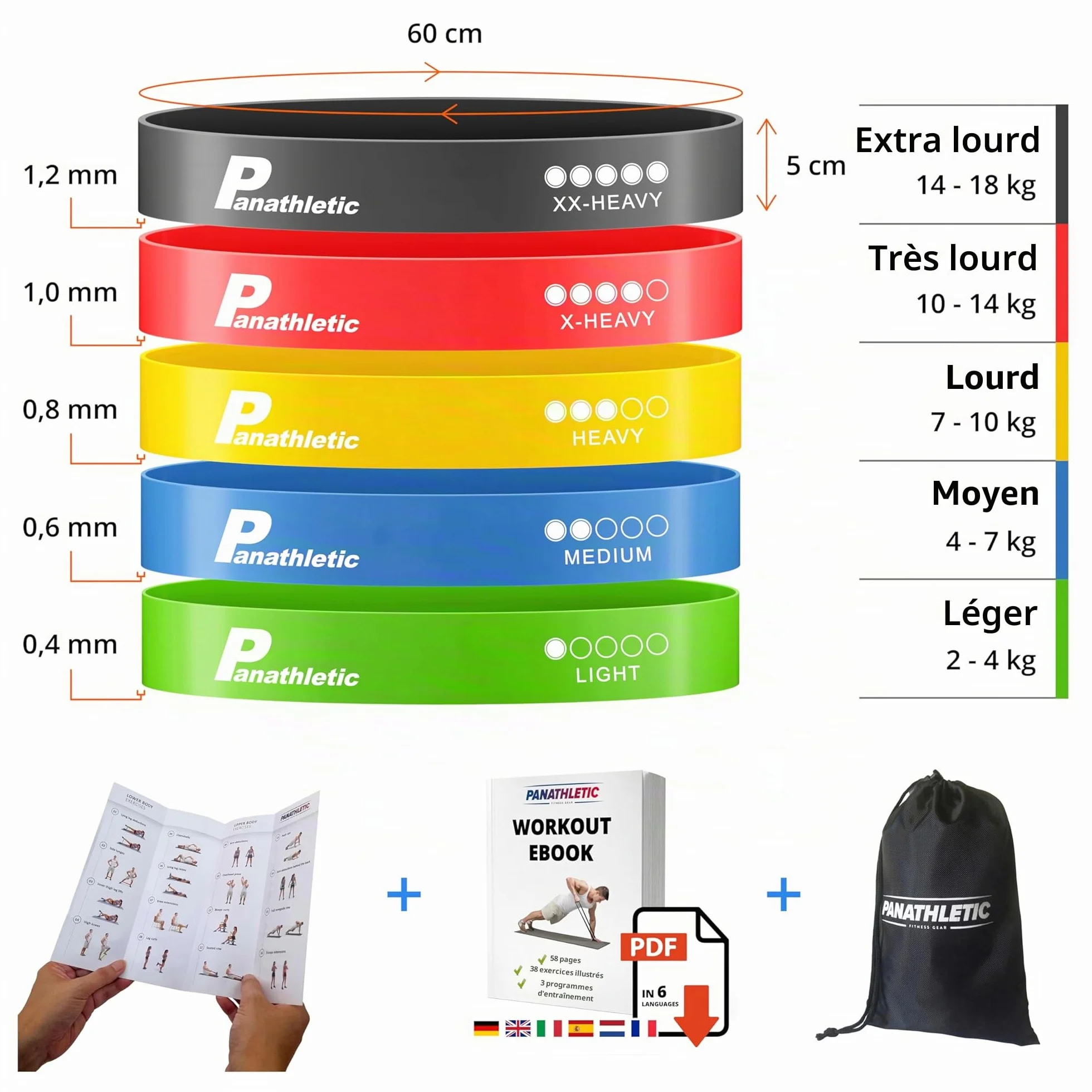 Panathletic Bandes Élastiques Fitness Set de 5 – 5 Niveaux de Tension, Guide d’Exercices, Sac de Transport