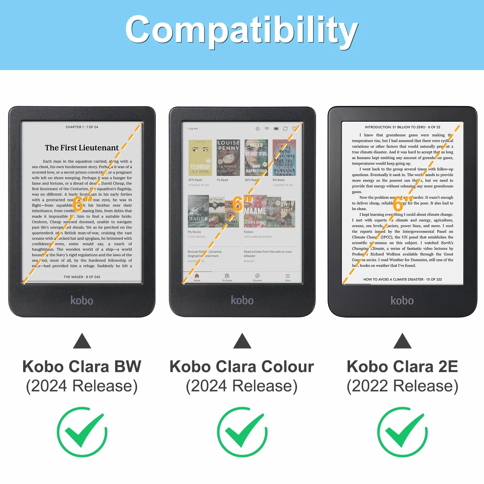FINTIE Étui Compatible avec 6” Kobo Clara Colour/BW 2024 et Kobo Clara 2E 2022 - Housse Fine et Légère Coque Fermeture Magnétique, Bibliothèque