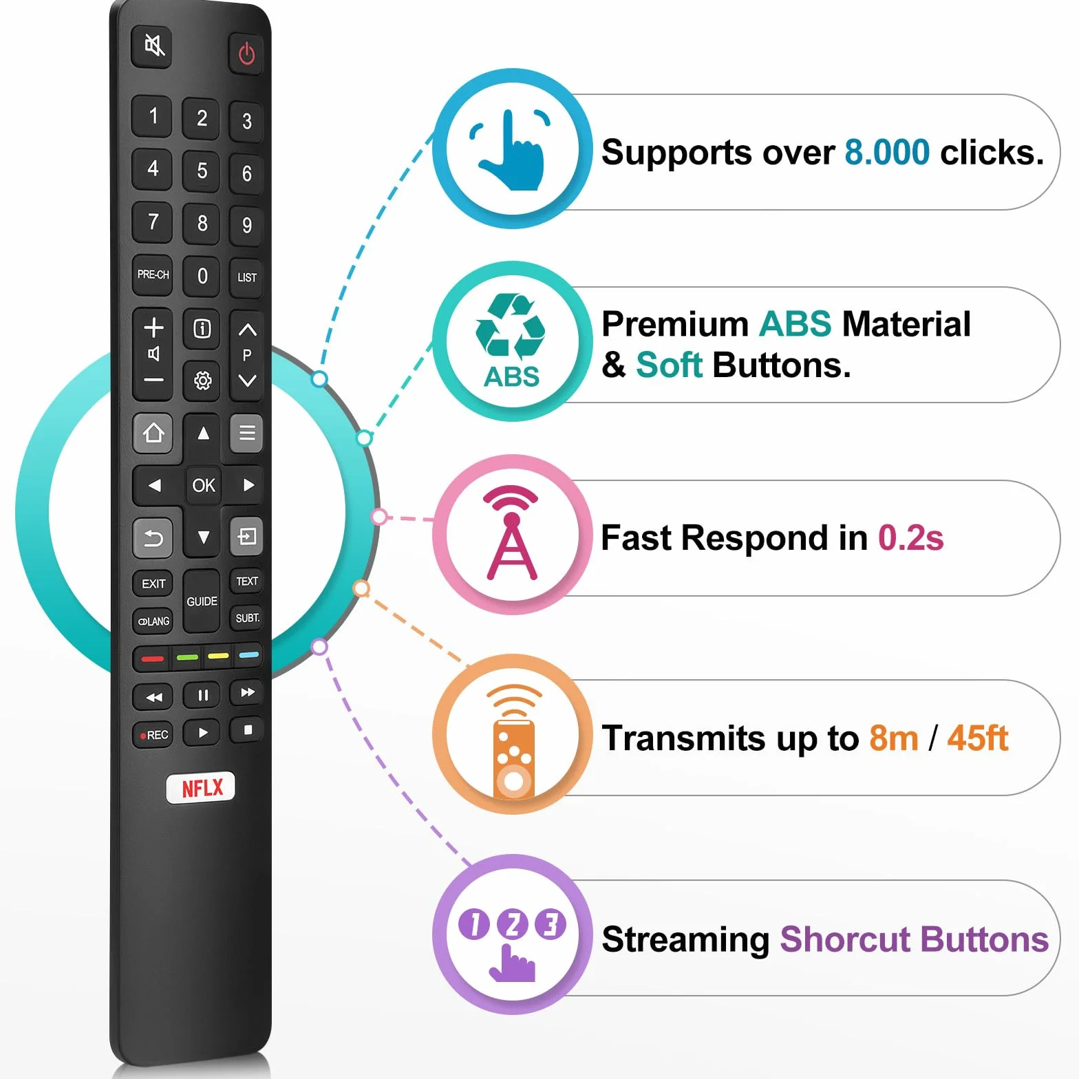 Télécommande Universelle pour TCL Smart TV Google Android