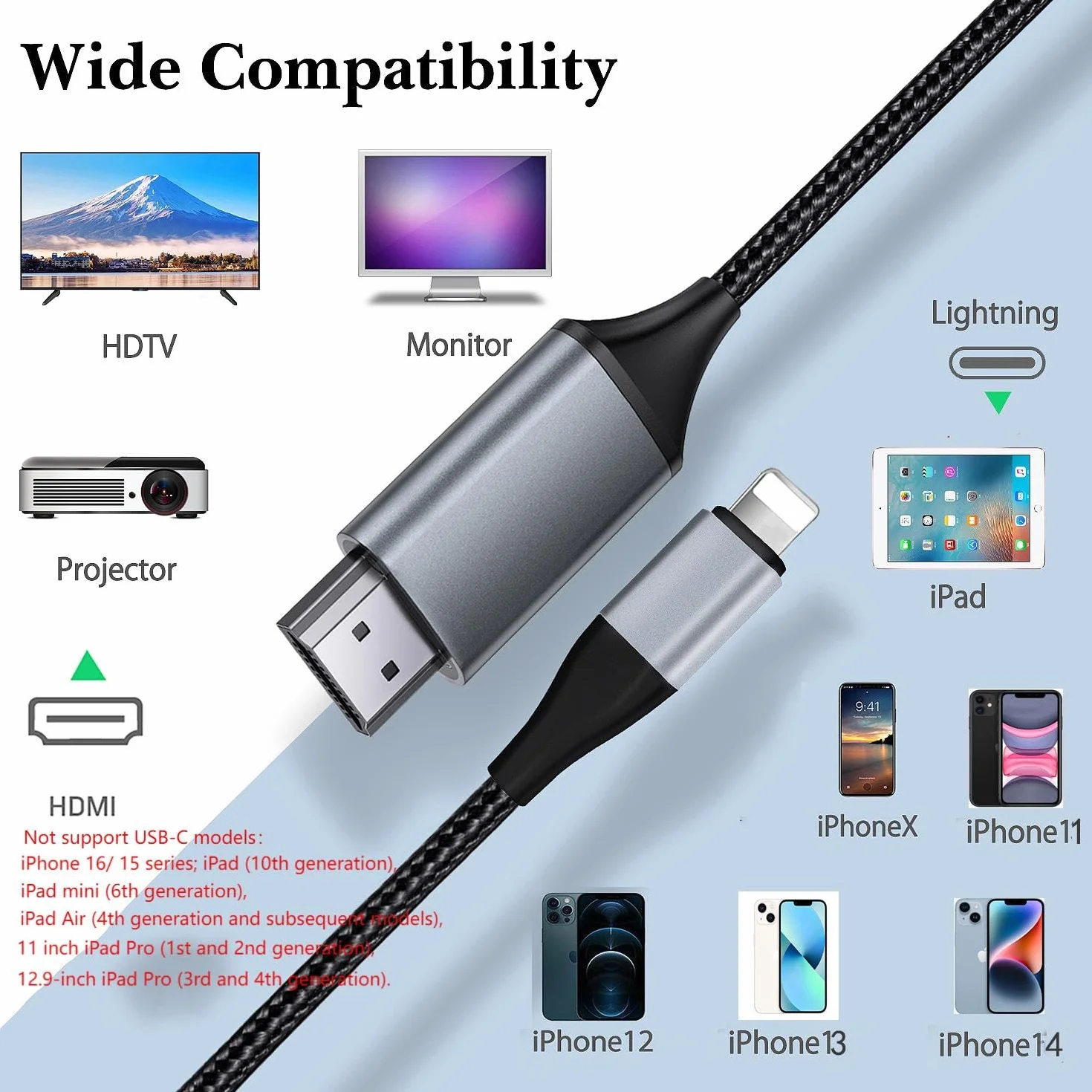 Adaptateur Lightning vers HDMI 2.0m pour iPhone 14/13/12 & YouTube vers TV - Résolution HD 1080P (iOS 18/17 - Non Compatible iPhone 16/15/Netflix)
