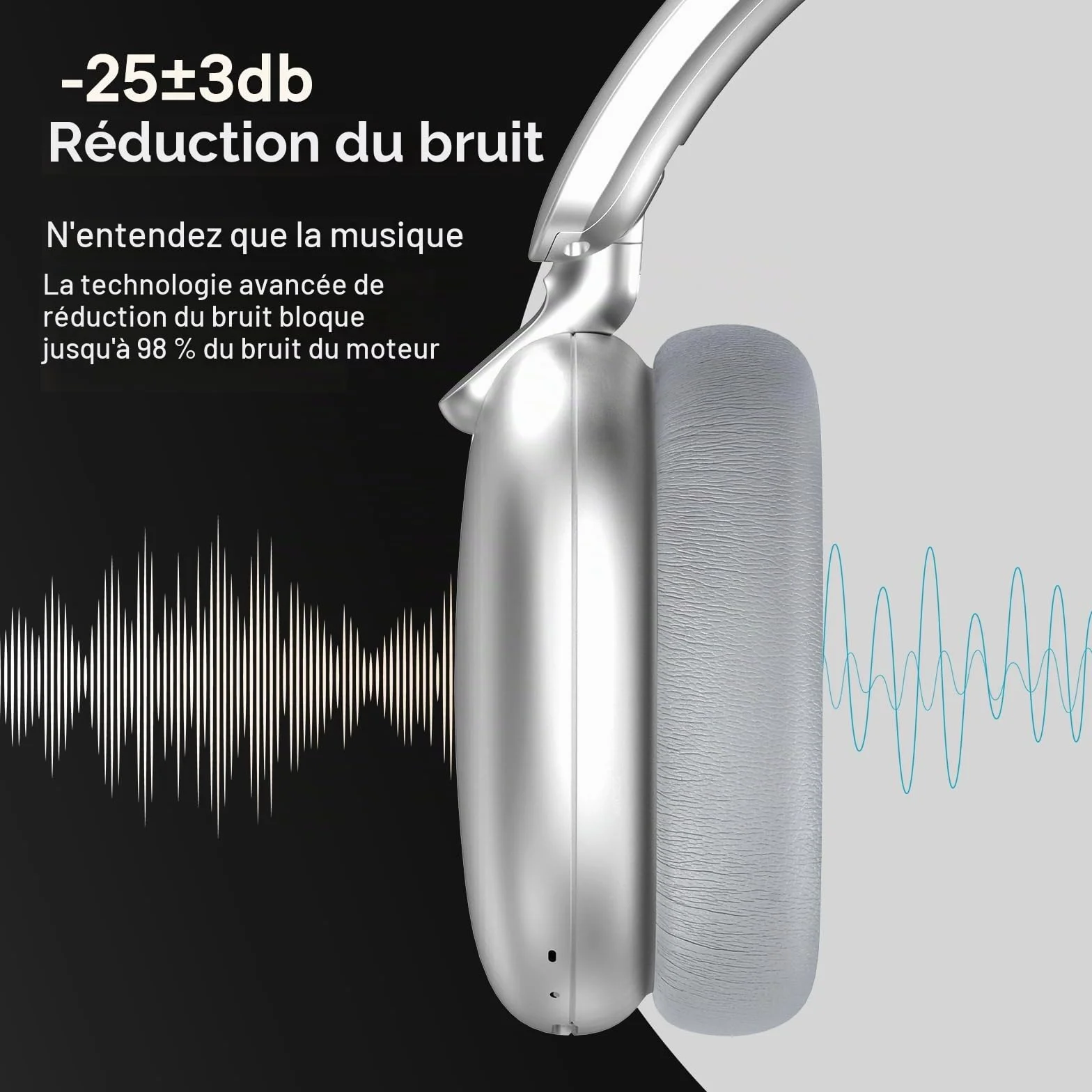 Casque Audio C6 à réduction Active du Bruit, Casque Bluetooth Supra-auriculaire sans Fil, Design Pliable léger, Oreillettes Confortables avec Basses Profondes, avec Micro Argent