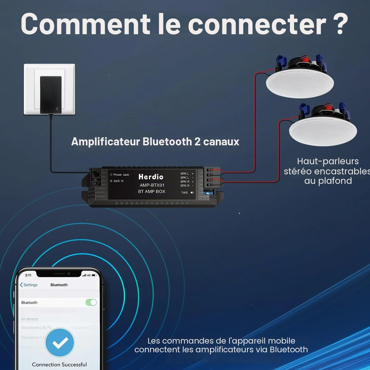 Herdio 4 Pouces 160 Watts Haut-Parleur de Plafond Bluetooth 2 Voies pour Salle de Bain, Cuisine, Terrasse (2 Pièces)