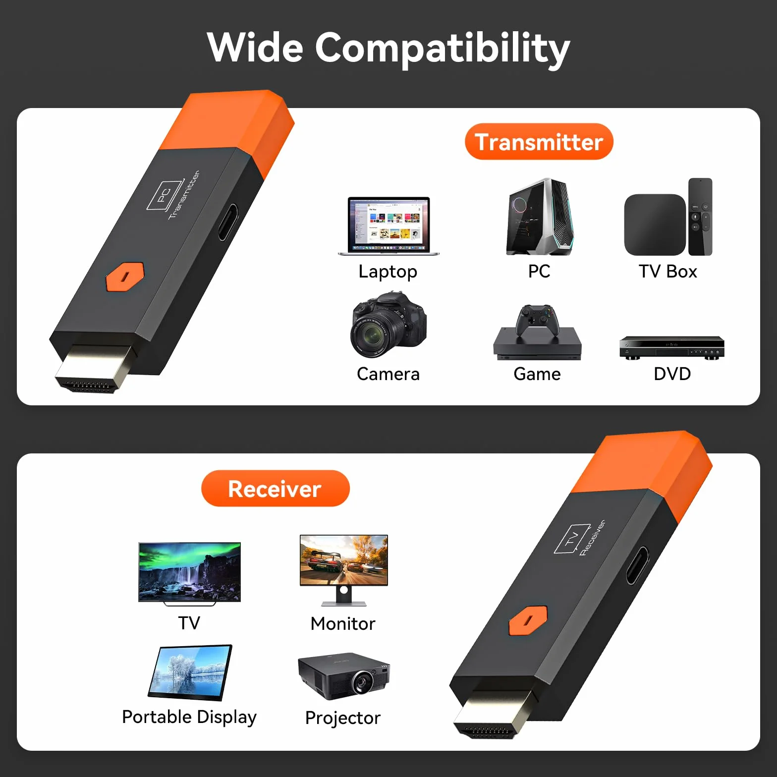 Transmetteur & Récepteur HDMI sans Fil 4K – Double Bande 5.8G, Portée 50 m, Multi-écran (1 RX), Plug & Play, Entrée 4K Sortie 1080p avec EDID (1pcs)