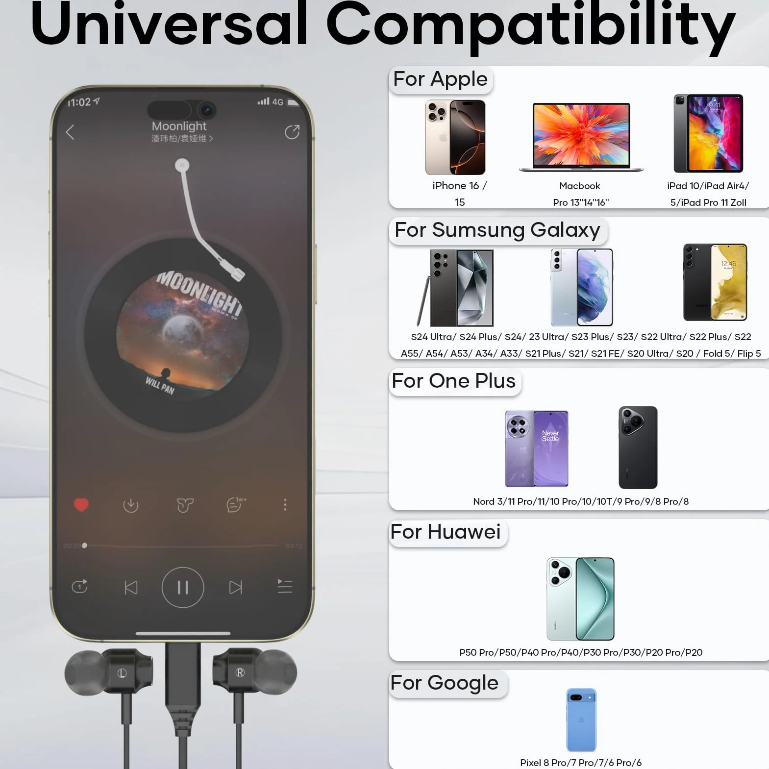 Écouteurs USB C pour Samsung Galaxy S23 S22 Ultra S24 S21 A53 A33 5G,HiFi Stéréo Magnétique Ecouteurs Filaire USB C avec MICR, pour iPhone 15 Pro Max Huawei P60 Pixel 8 7 Pro 6a iPad 10 iPad Air 5