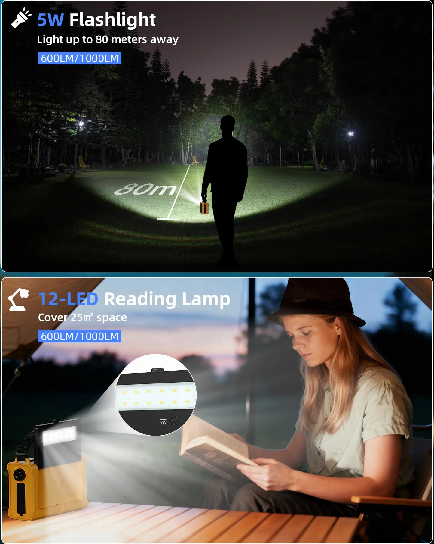Solar Radio, Kurbelradio, 12000mAh Dab/Dab+/UKW, Notfallradio mit 8500mm² Solarpanel & 650mA Handkurbel, Dynamo Radio mit Bluetooth, ALS Taschenlampe & Ladegerät, USB, Für Camping, Notfall(Gelb)