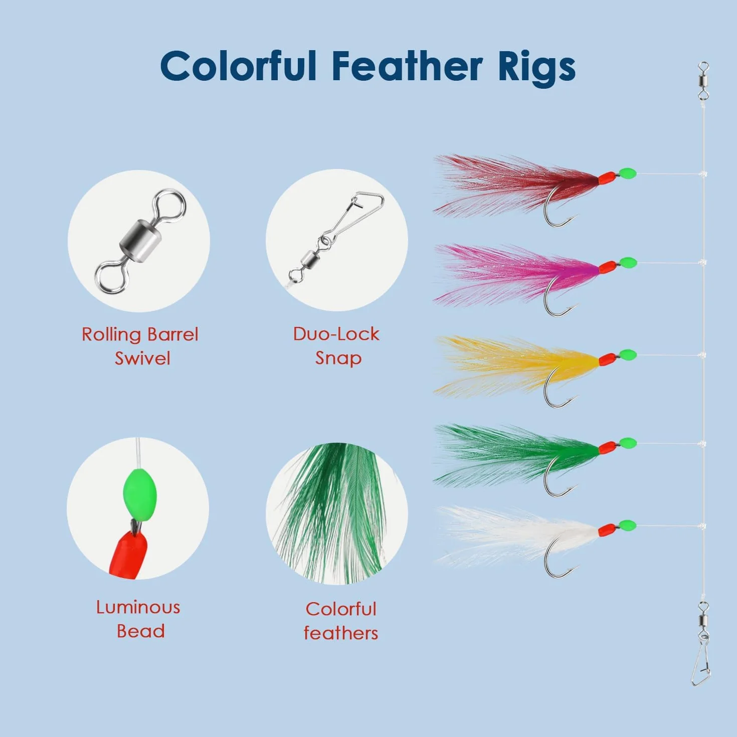 Lot de 6 Appâts Pré-assemblés pour Maquereau, 30 Hameçons Imitation Insecte, 5 Couleurs Fluorescentes