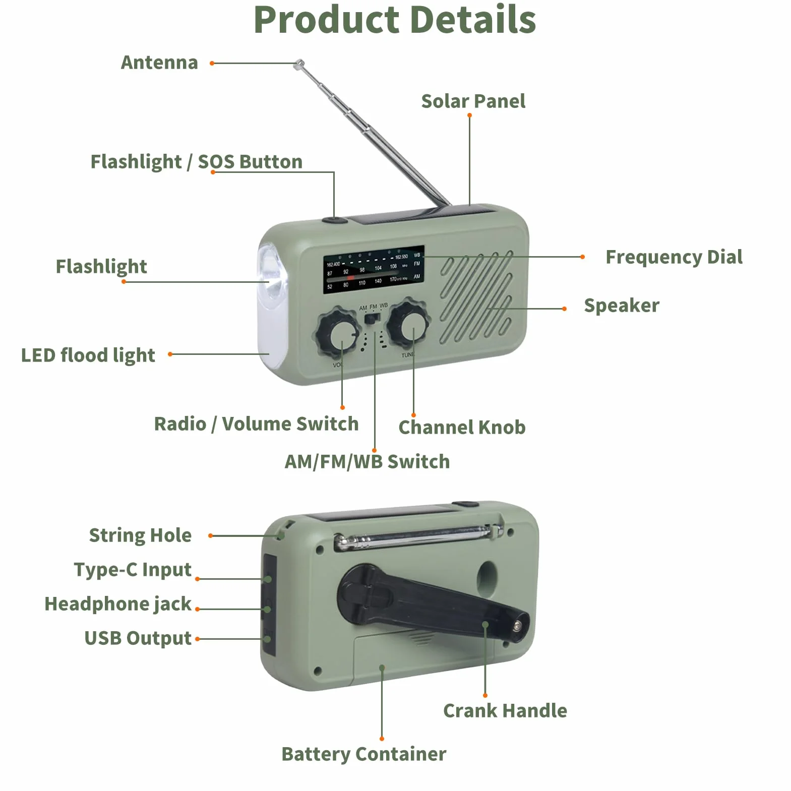 Radio Solaire d'Urgence à Manivelle Auto-alimentée avec Lampe de Poche LED, Alarme SOS, AM/FM, Météo Wind Up, Charge Smartphone USB