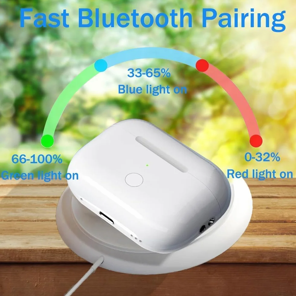 Boitier Charge sans Fil Compatible AirPods Pro 1 Pro 2 Remplacement Étui Chargement Couplage Sync