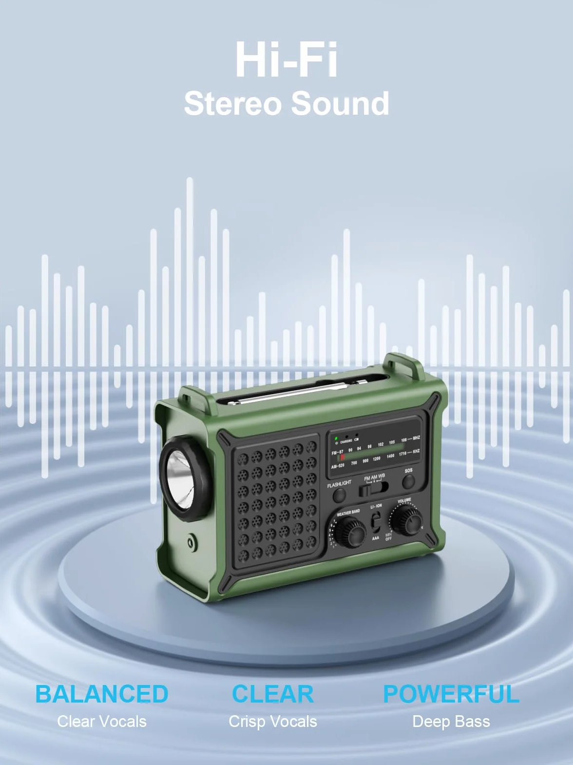 ROCAM Radio d’Urgence à Manivelle 12000mAh avec Panneau Solaire 8500mm² & Dynamo 650mA, Radio AM/FM Portable avec Torche LED, Lampe de Lecture, USB, Alarme SOS – Camping, Coupure de Courant, Survie